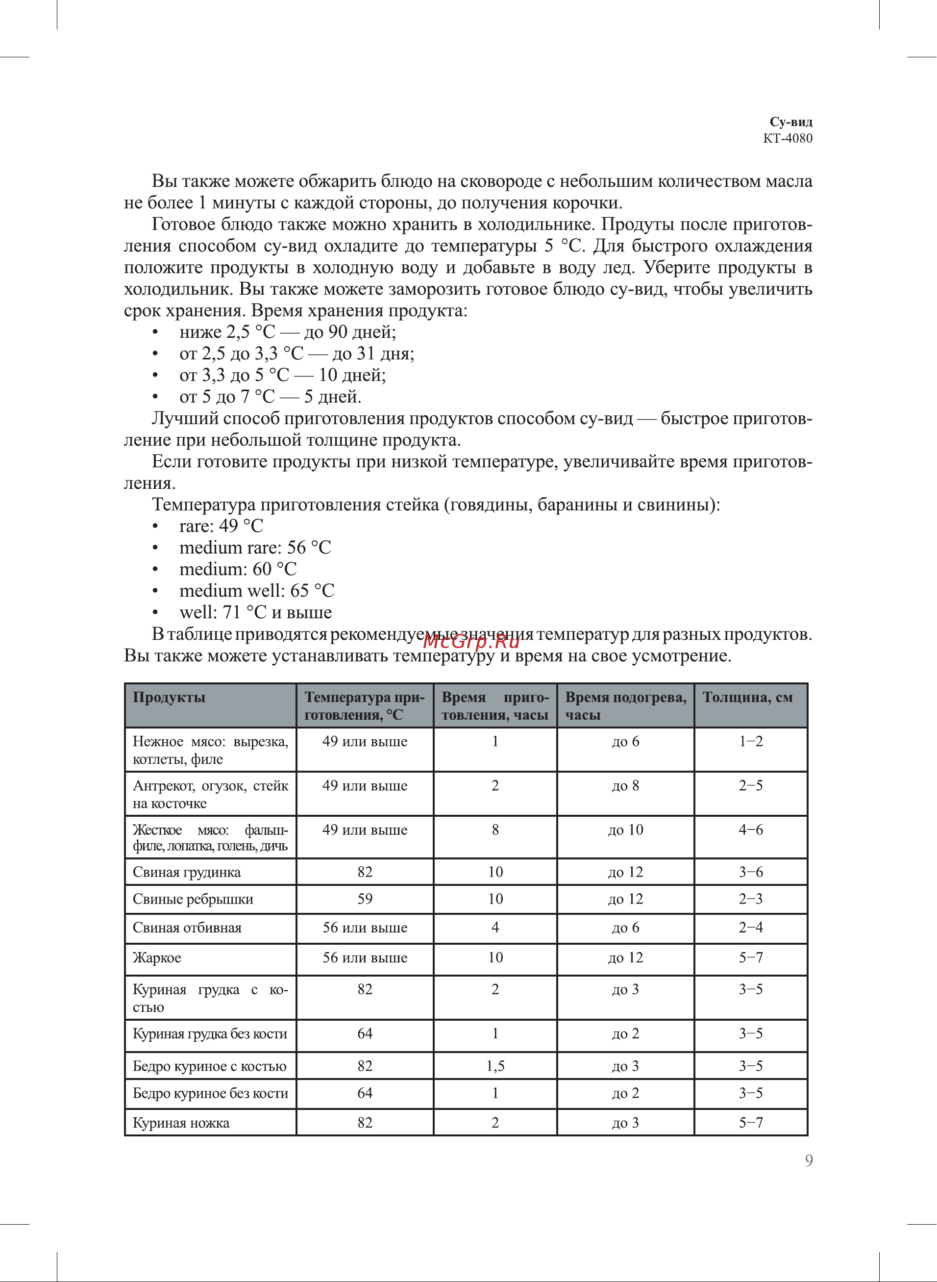 Kitfort КТ-4080-2 Руководство по эксплуатации онлайн [9/16] 802973