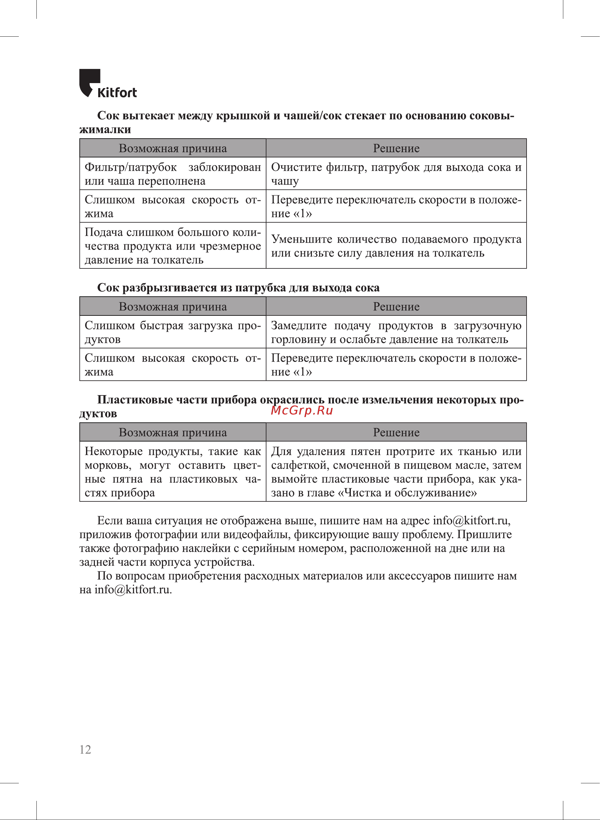 Kitfort КТ-1138 Руководство по эксплуатации онлайн [12/16] 802974