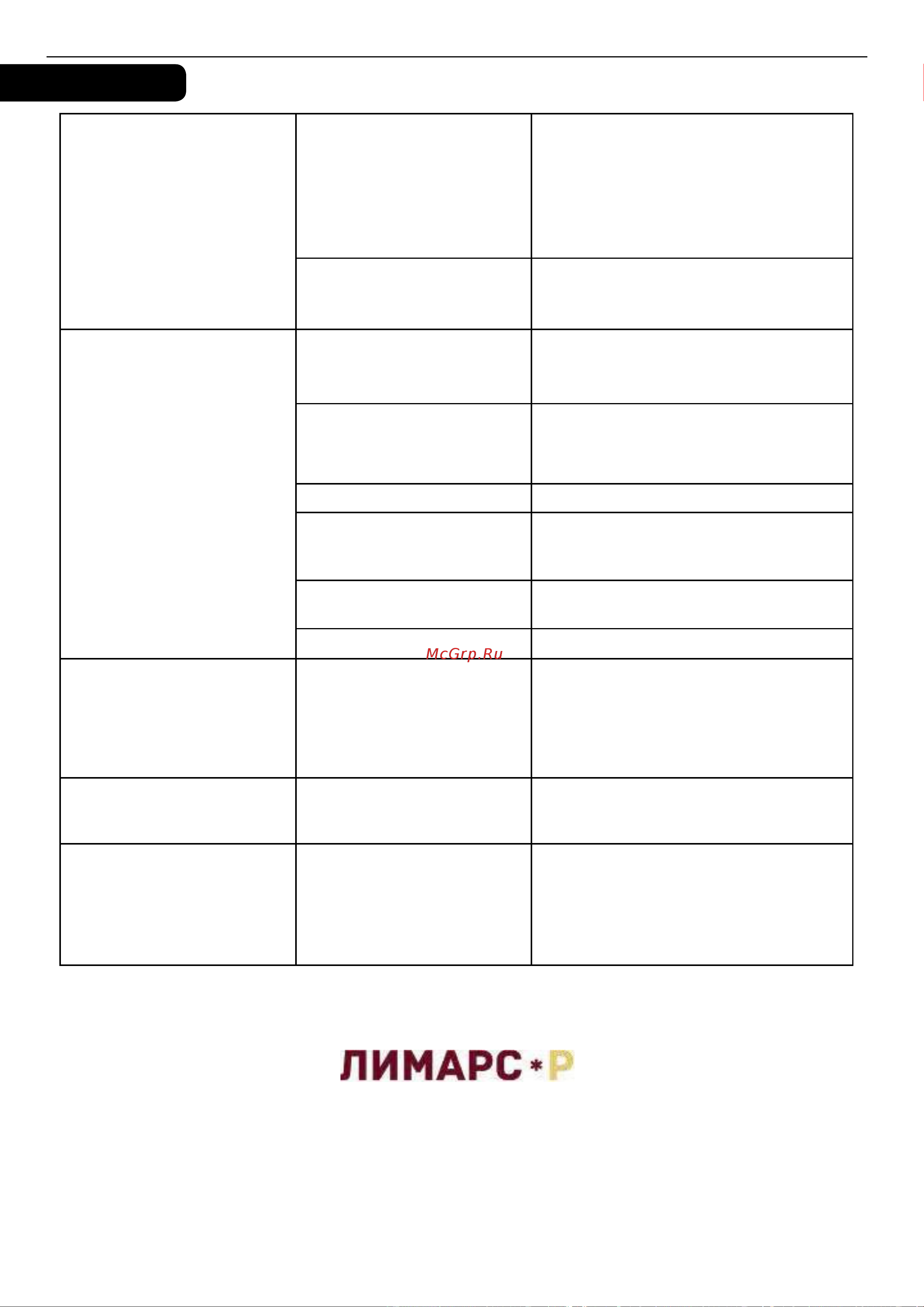 Alpicool U55 (12/24) [16/16] U45 12 24 u55 12 24 u65 12 24 u75 12 24