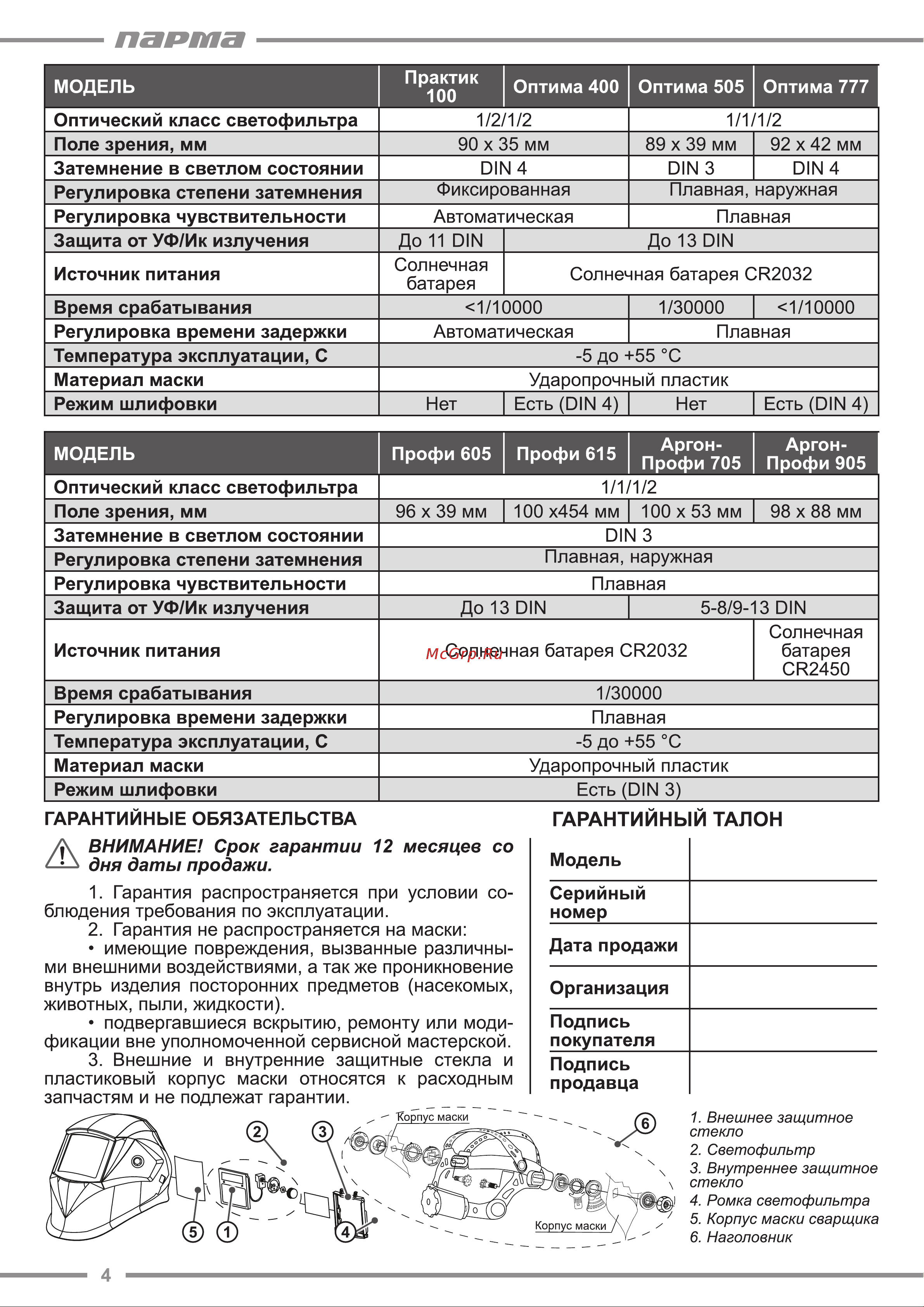 Парма ОПТИМА-777 Руководство по эксплуатации онлайн [4/4] 803012