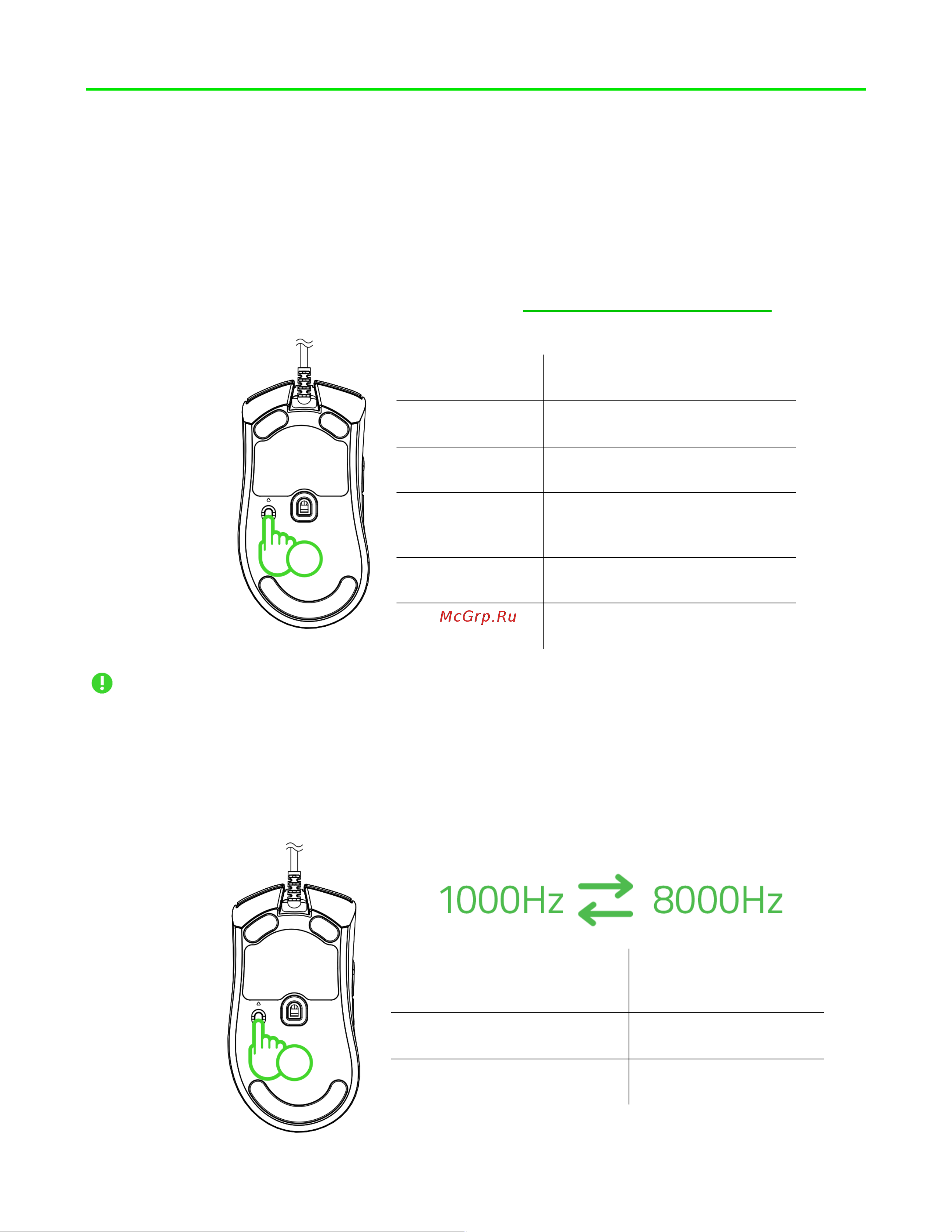 Razer DeathAdder V3 RZ01-04640100-R3M1 [7/27] Изменение частоты опроса