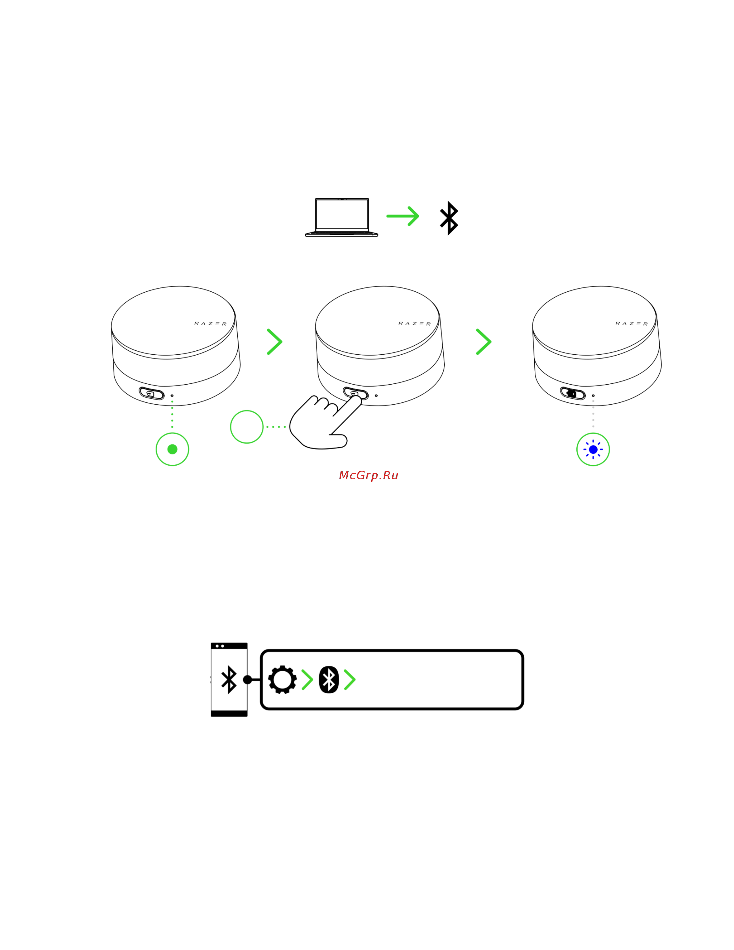 Razer V2 Pro RZ05-04740100-R3G1 [15/35] Б в режиме bluetooth