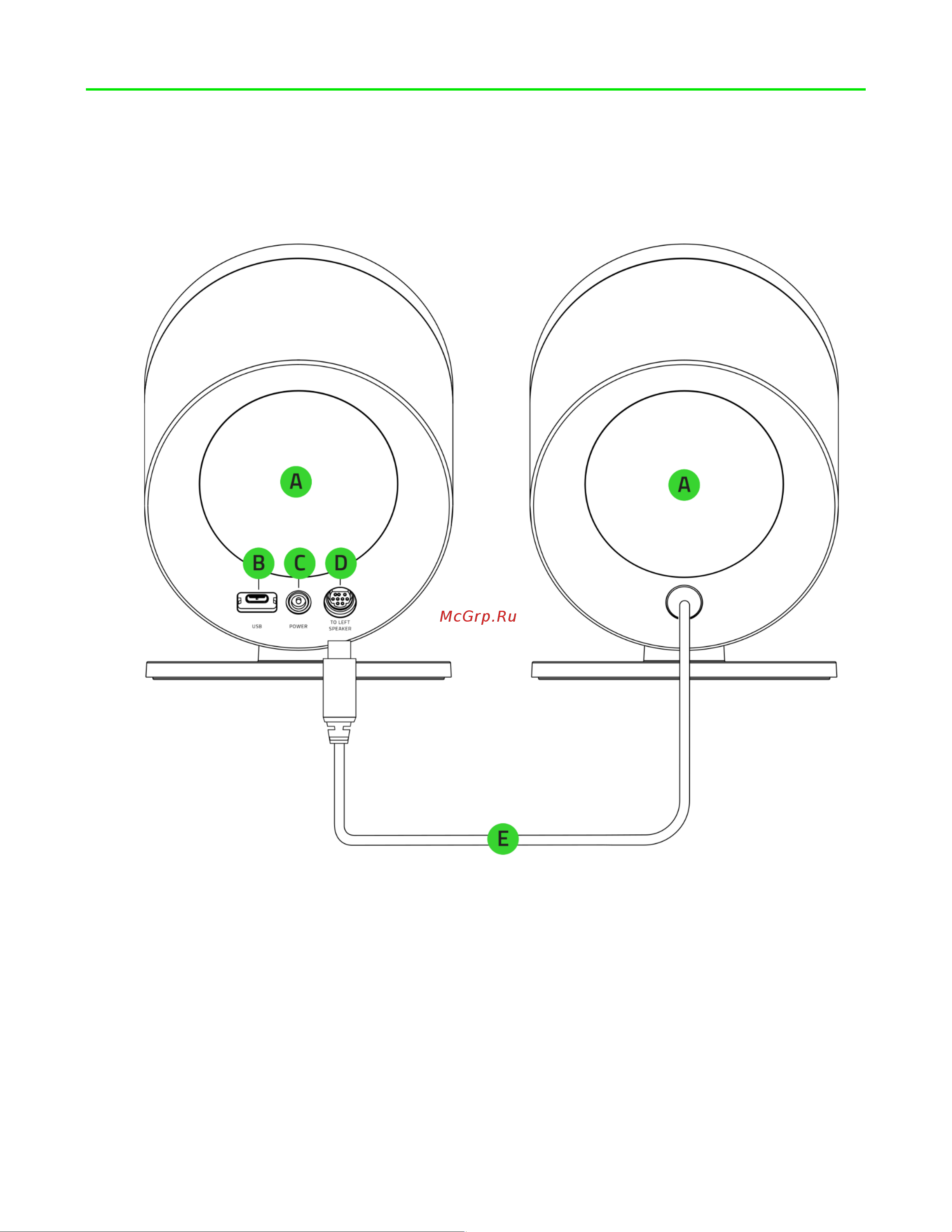 Razer V2 Pro RZ05-04740100-R3G1 [4/35] Содержимое комплекта