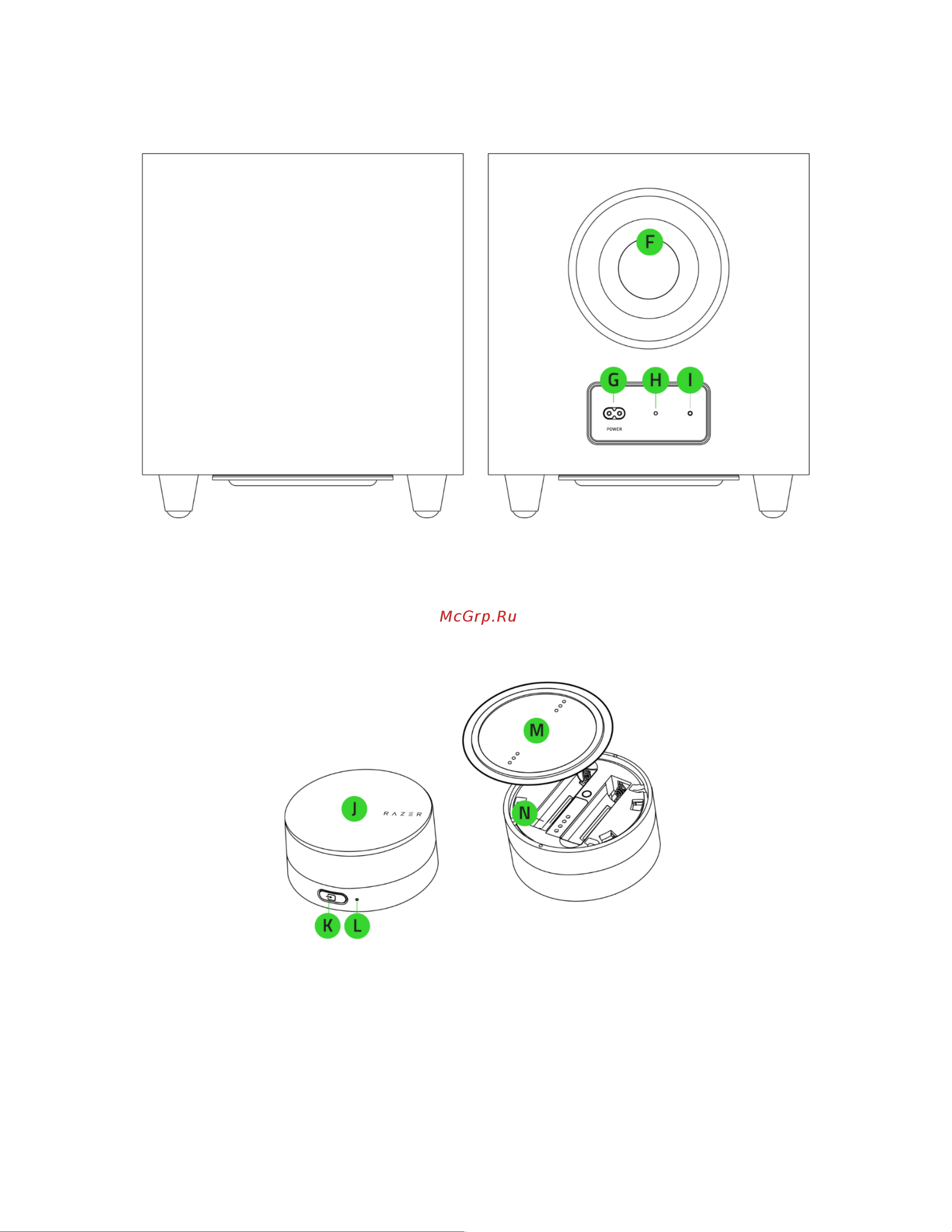 Razer V2 Pro RZ05-04740100-R3G1 Руководство по эксплуатации онлайн [5/35] 803046