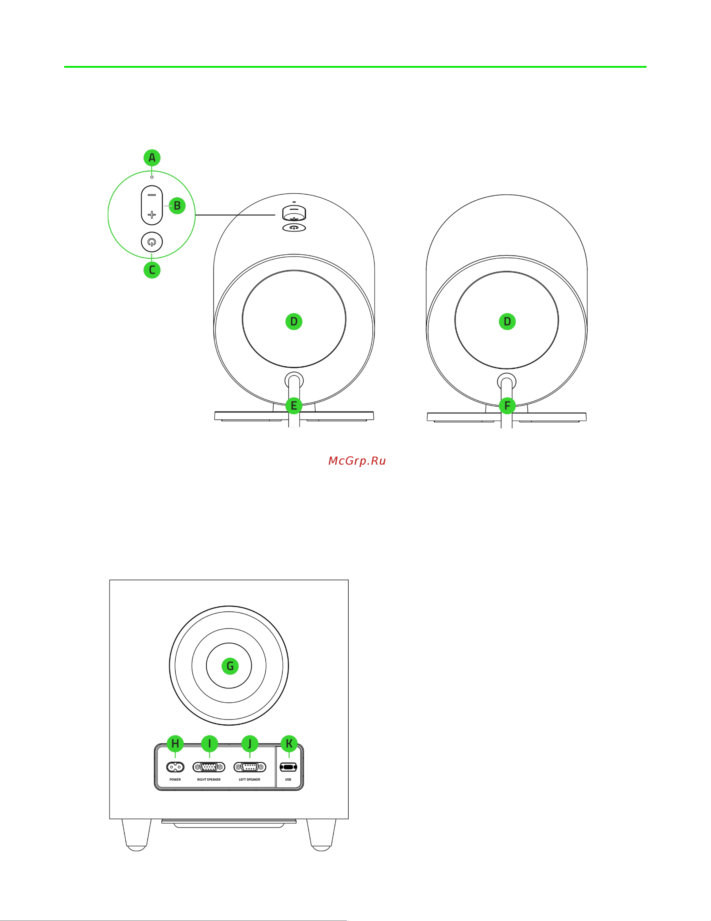Razer V2 RZ05-04750100-R3G1 [4/32] Содержимое комплекта