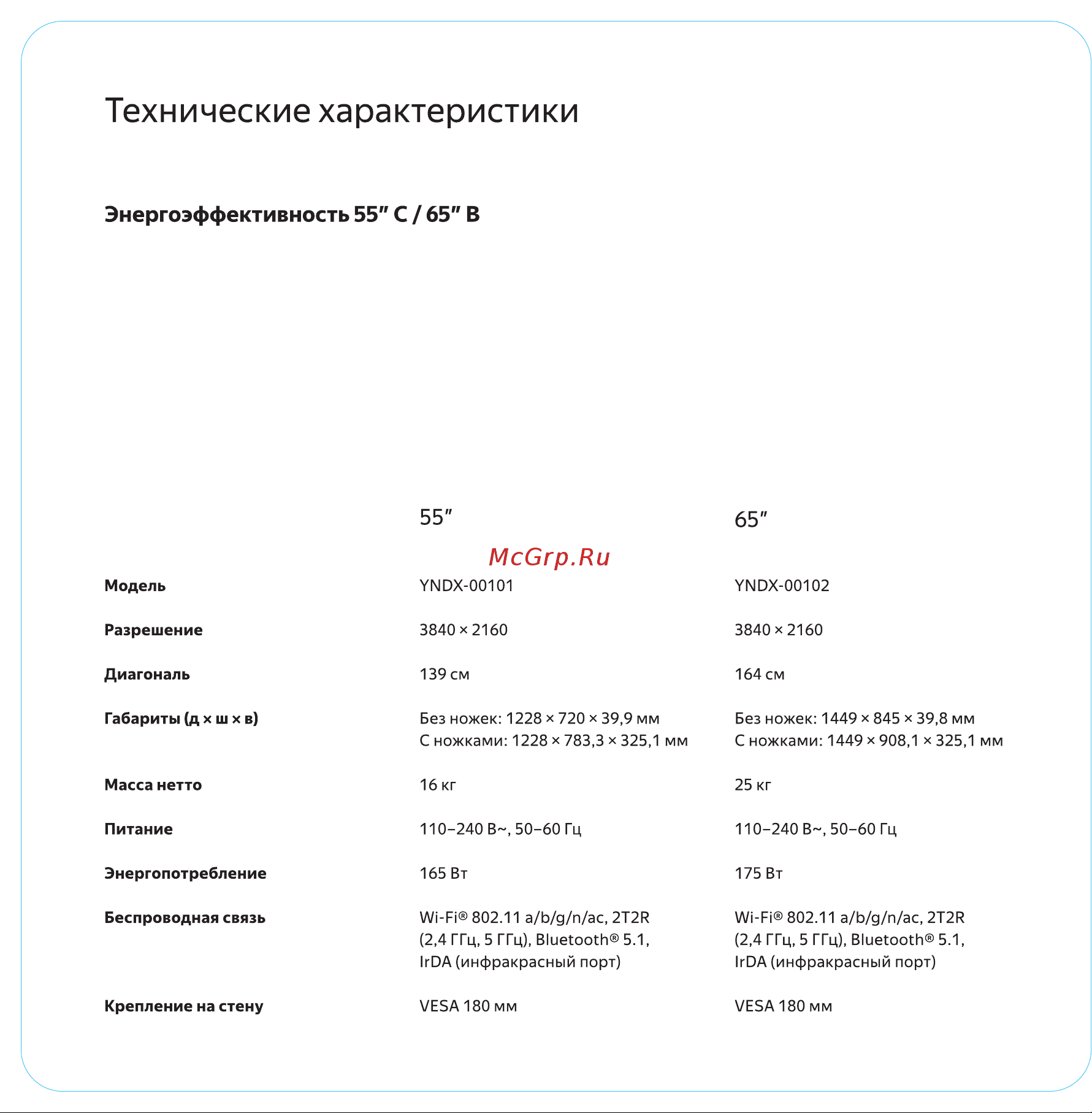 Яндекс ТВ Станция Про с Алисой 65