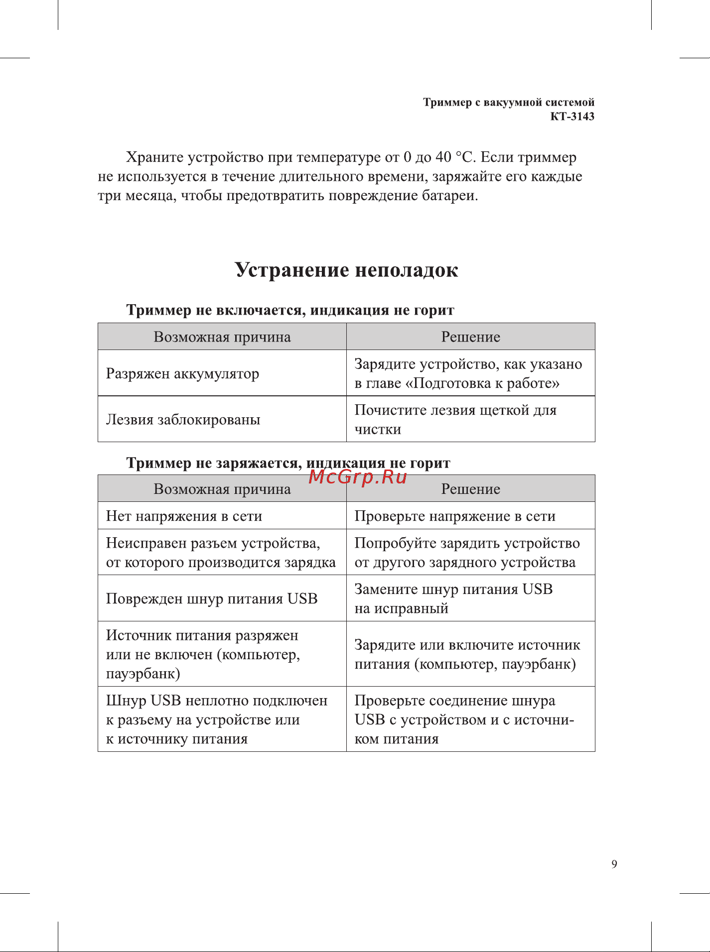 Kitfort КТ-3143 Руководство по эксплуатации онлайн [9/16] 803069