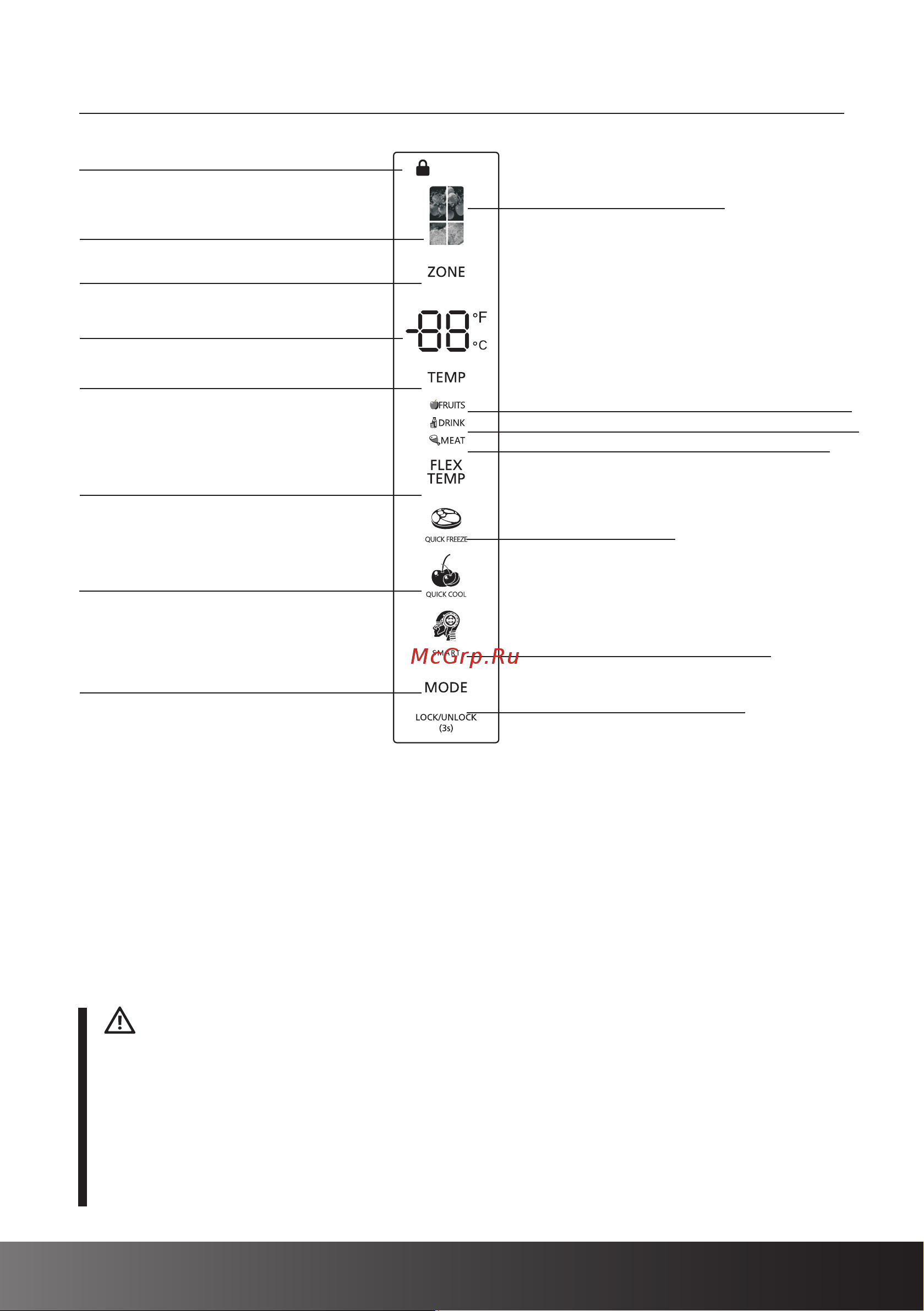 Hiberg RFQ-600DX NFGY [9/32] Панель управления и режимы