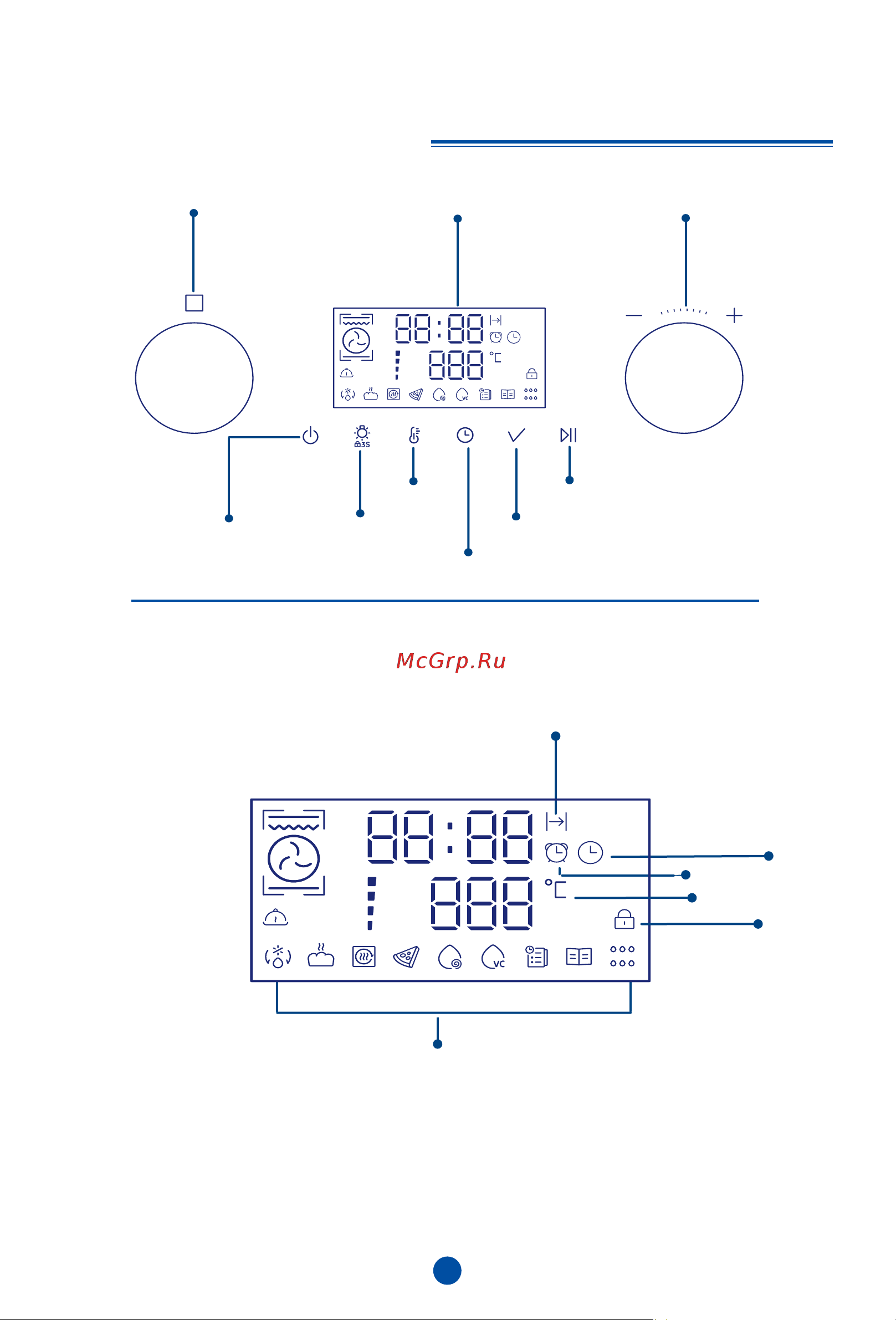 Haier HOQ-K5AAN3GW [14/113] Панель управления