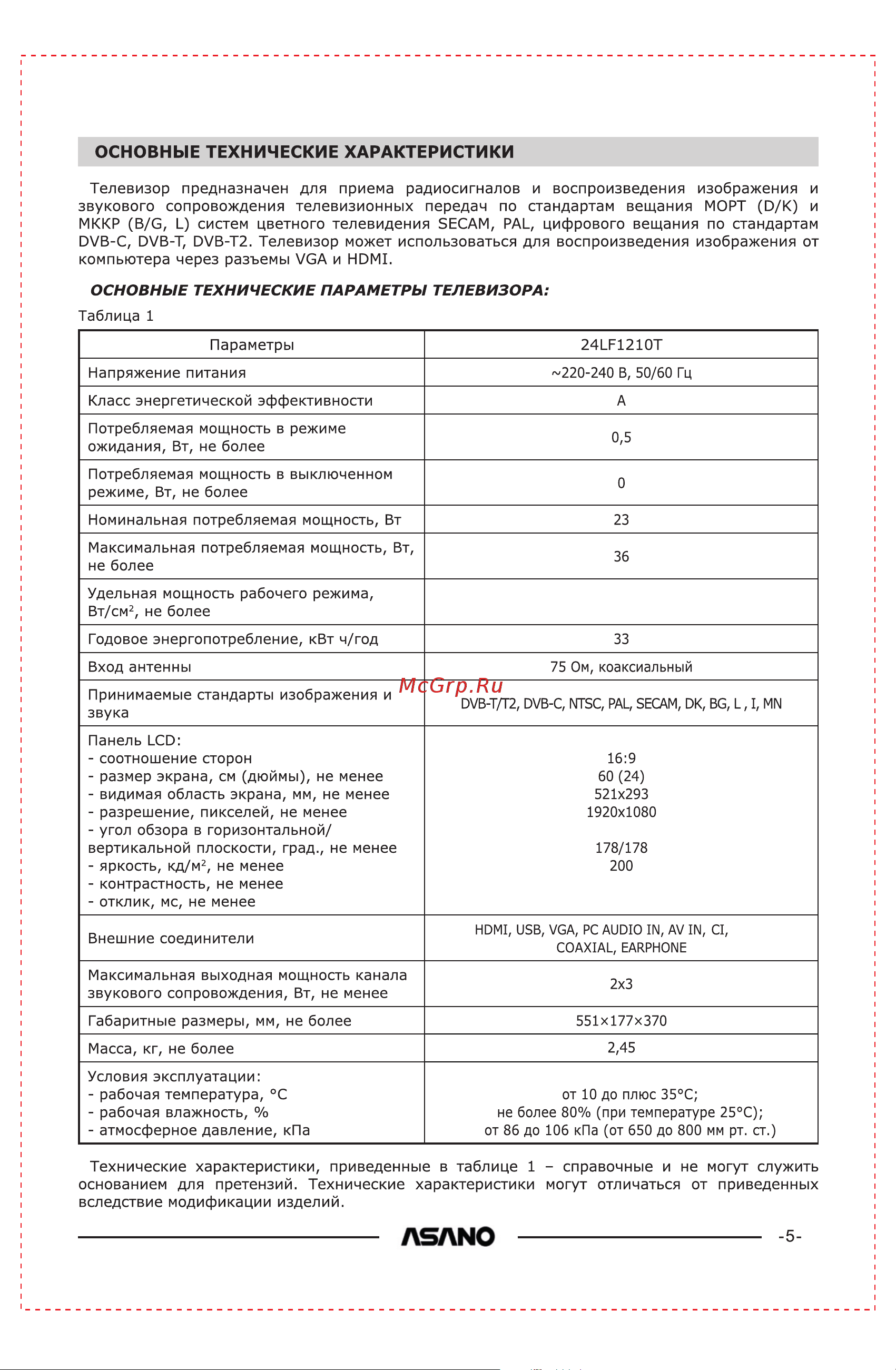 ASANO 24LF1210T Руководство по эксплуатации онлайн [7/16] 803157