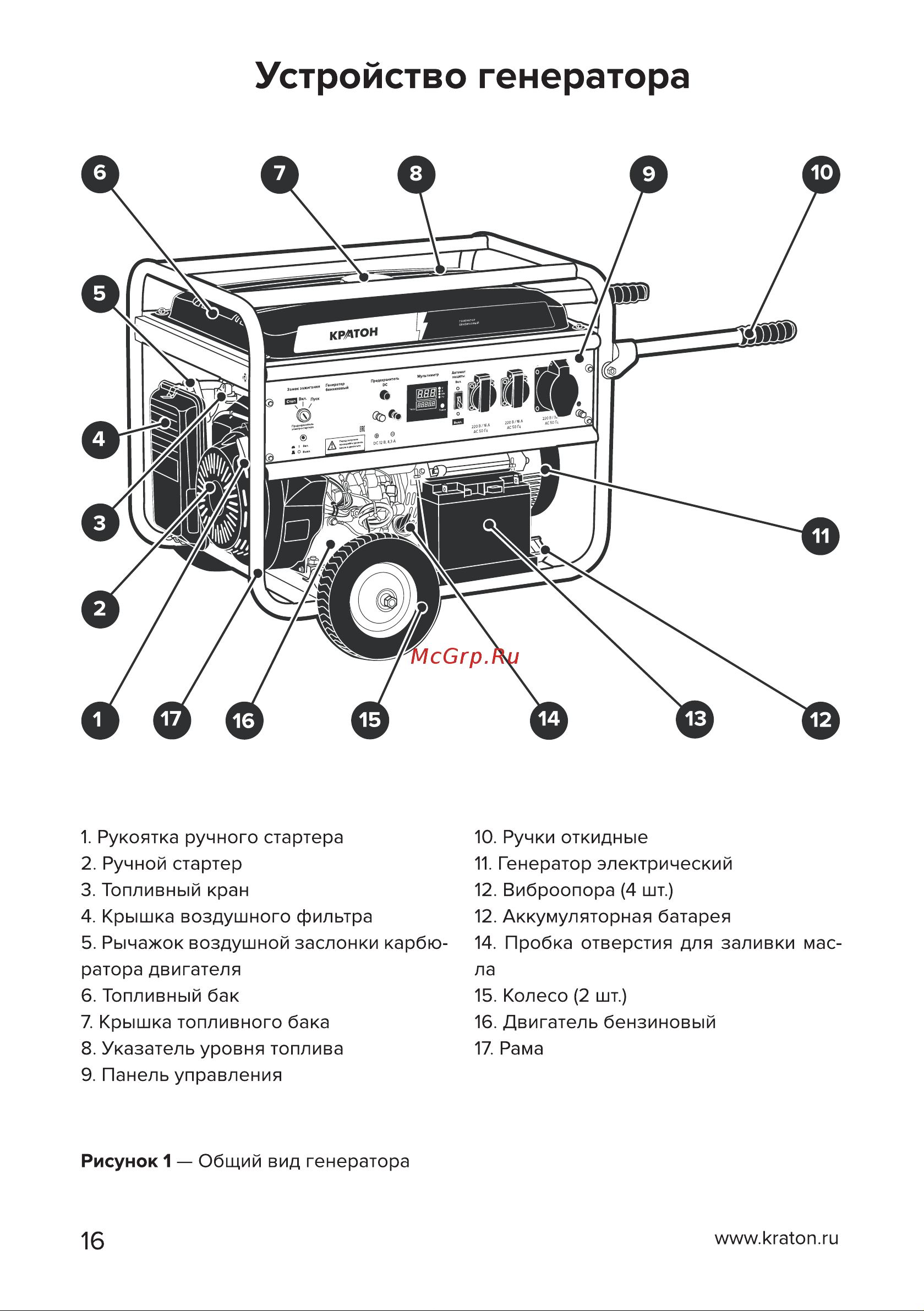 Кратон GG-6500EM [16/54] Страница 16