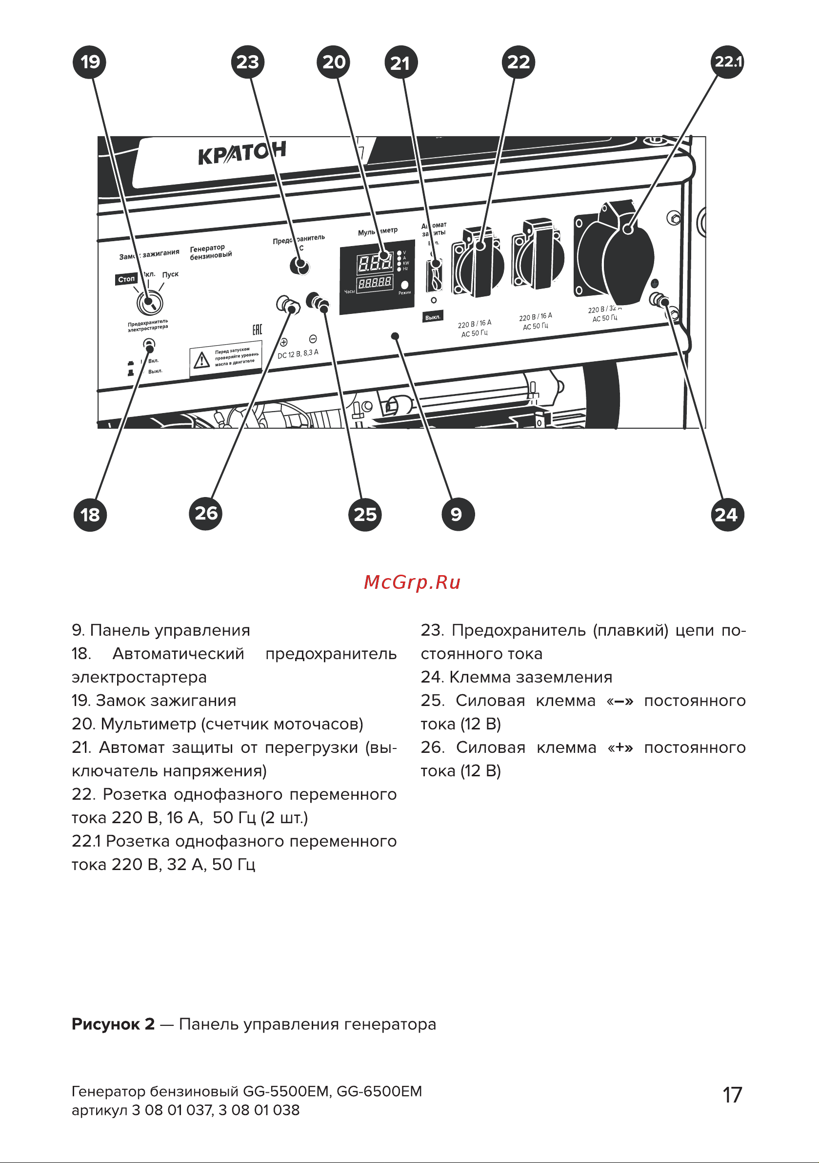 Кратон GG-6500EM [17/54] Страница 17