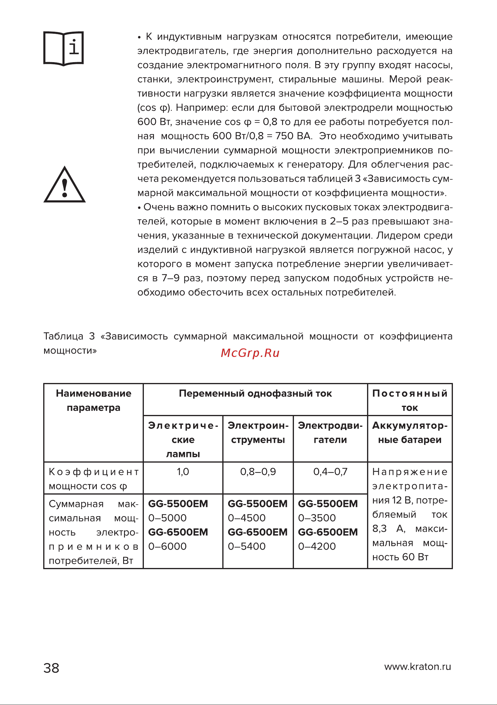 Кратон GG-6500EM [38/54] Страница 38