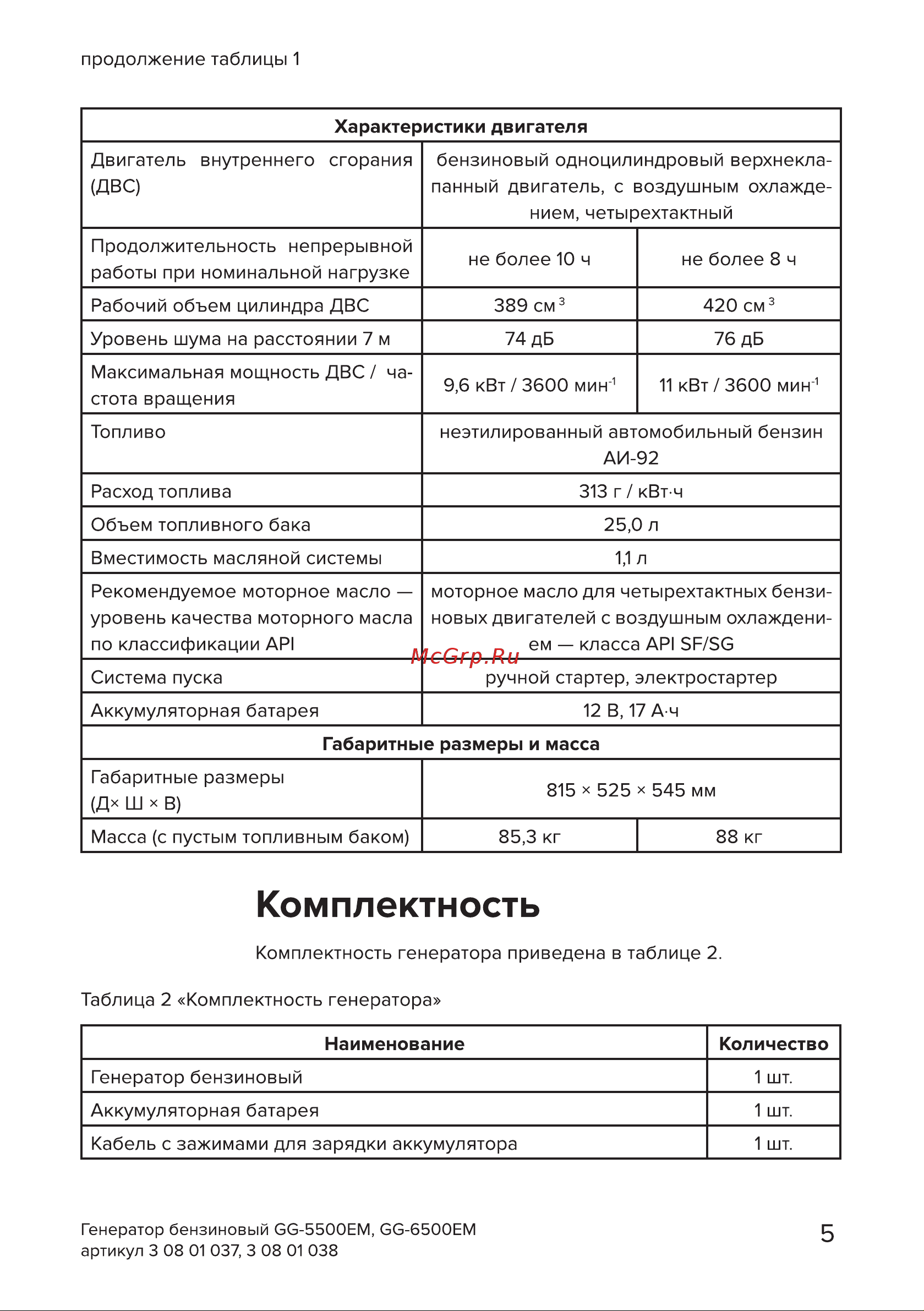 Кратон GG-6500EM [5/54] Страница 5