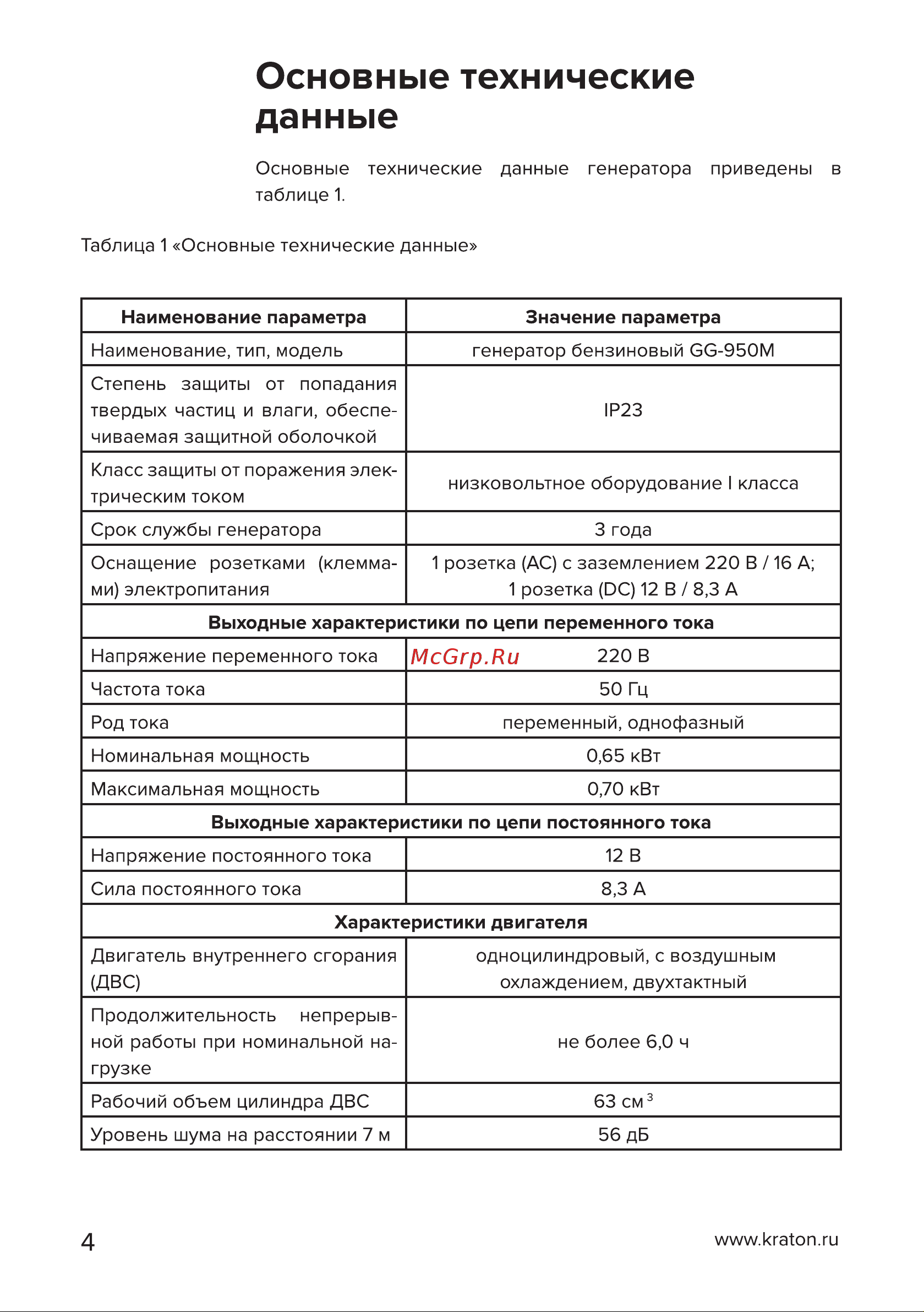 Кратон GG-950M 3 08 01 030 [4/50] Страница 4