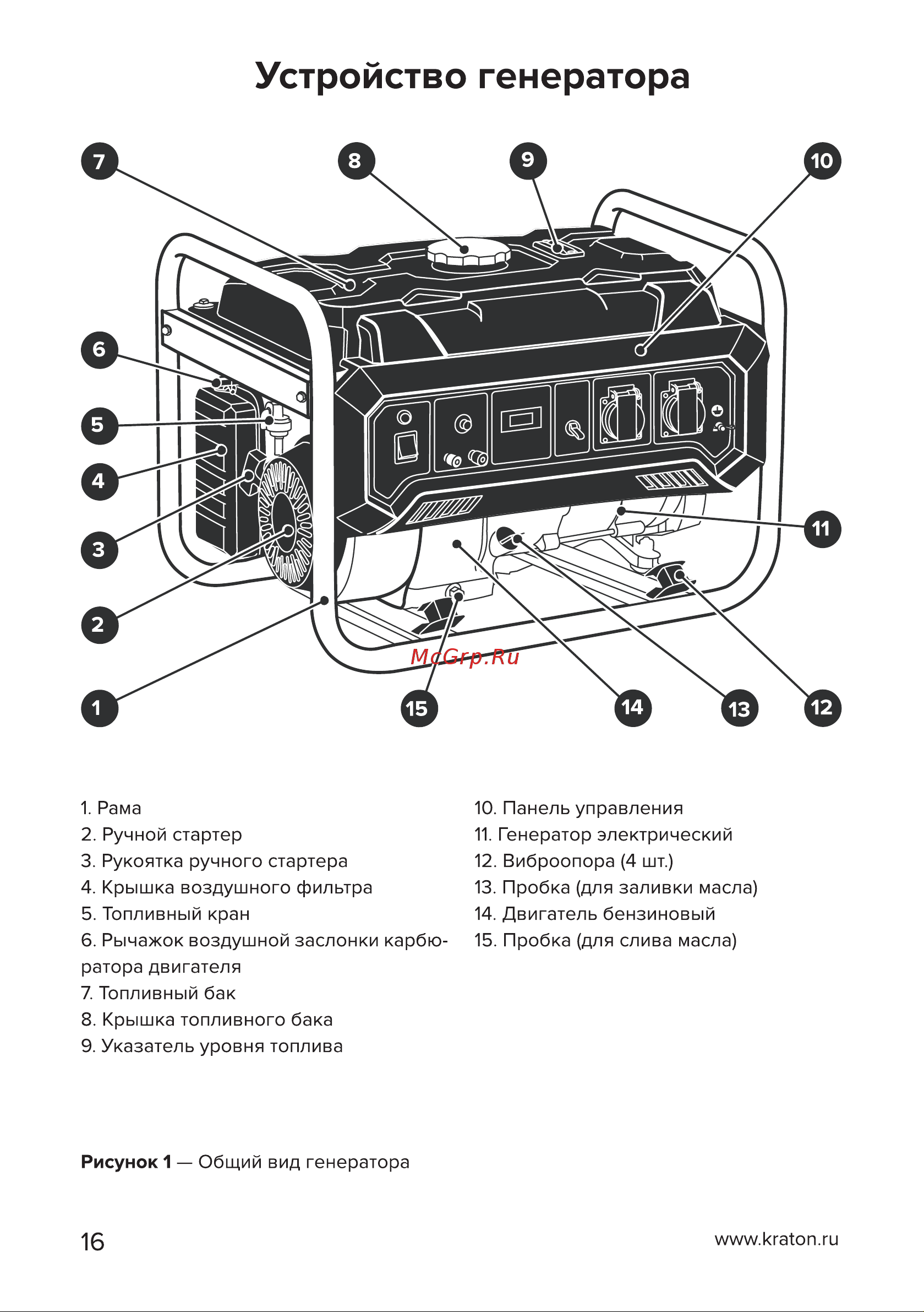 Кратон GG-3300 [16/54] Страница 16