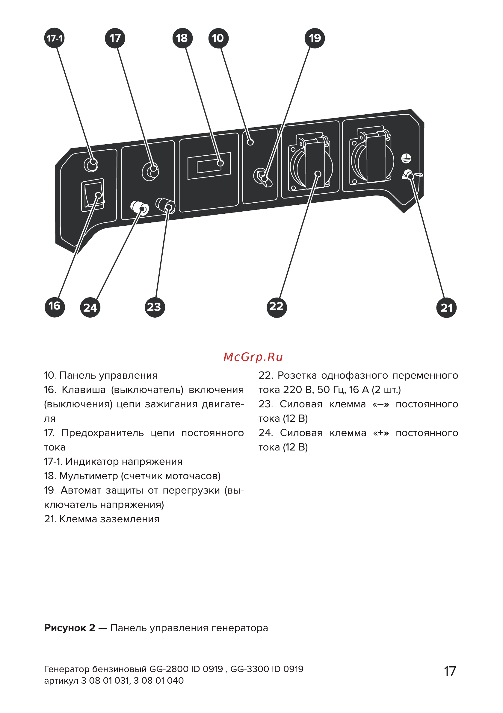Кратон GG-3300 [17/54] Страница 17