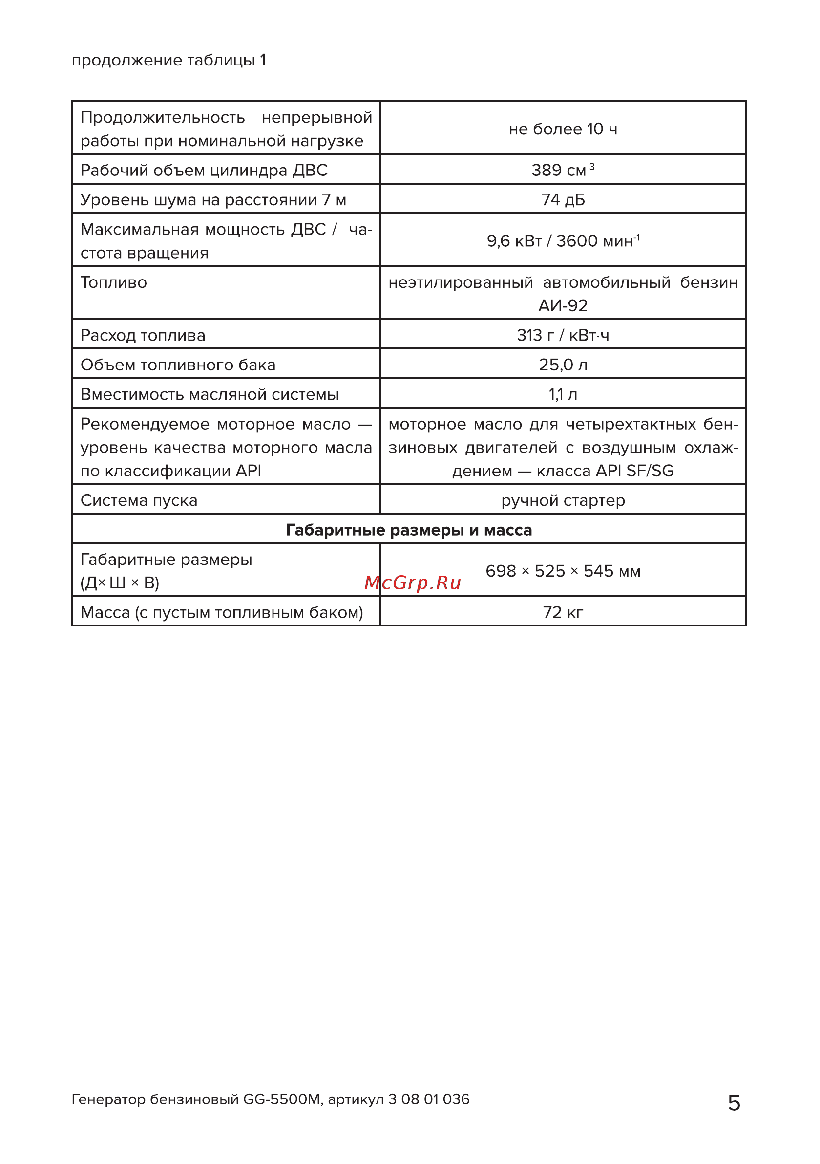 Кратон GG-5500M [5/54] Страница 5