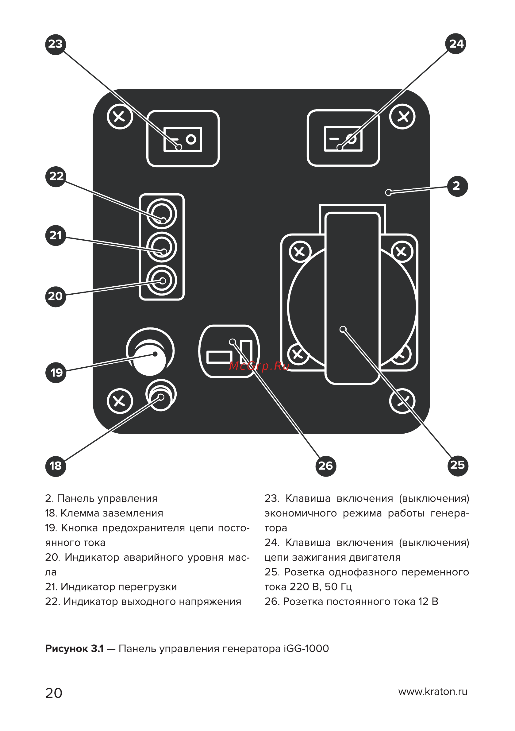 Кратон IGG-2000 [20/62] Страница 20