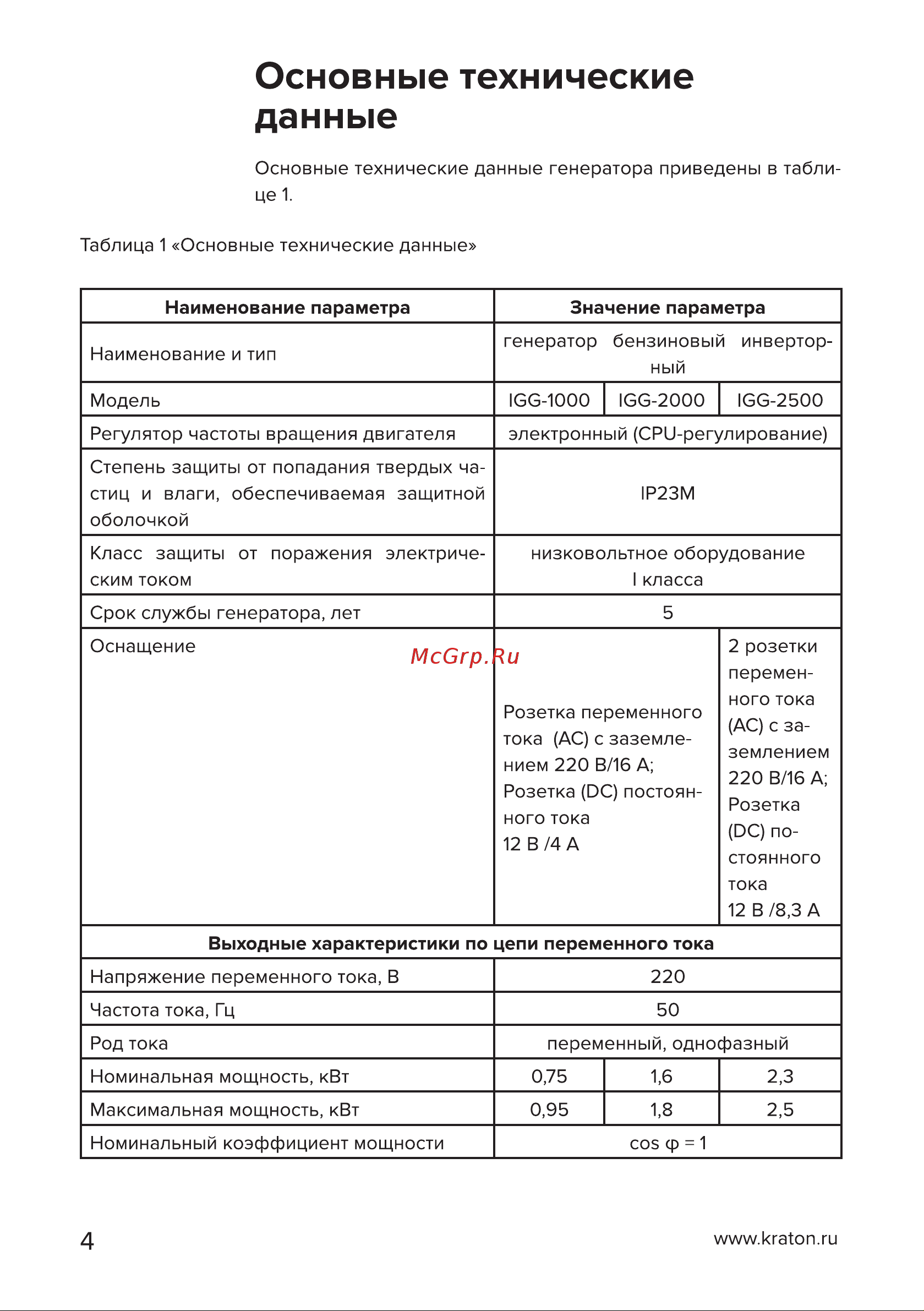 Кратон IGG-2000 [4/62] Страница 4