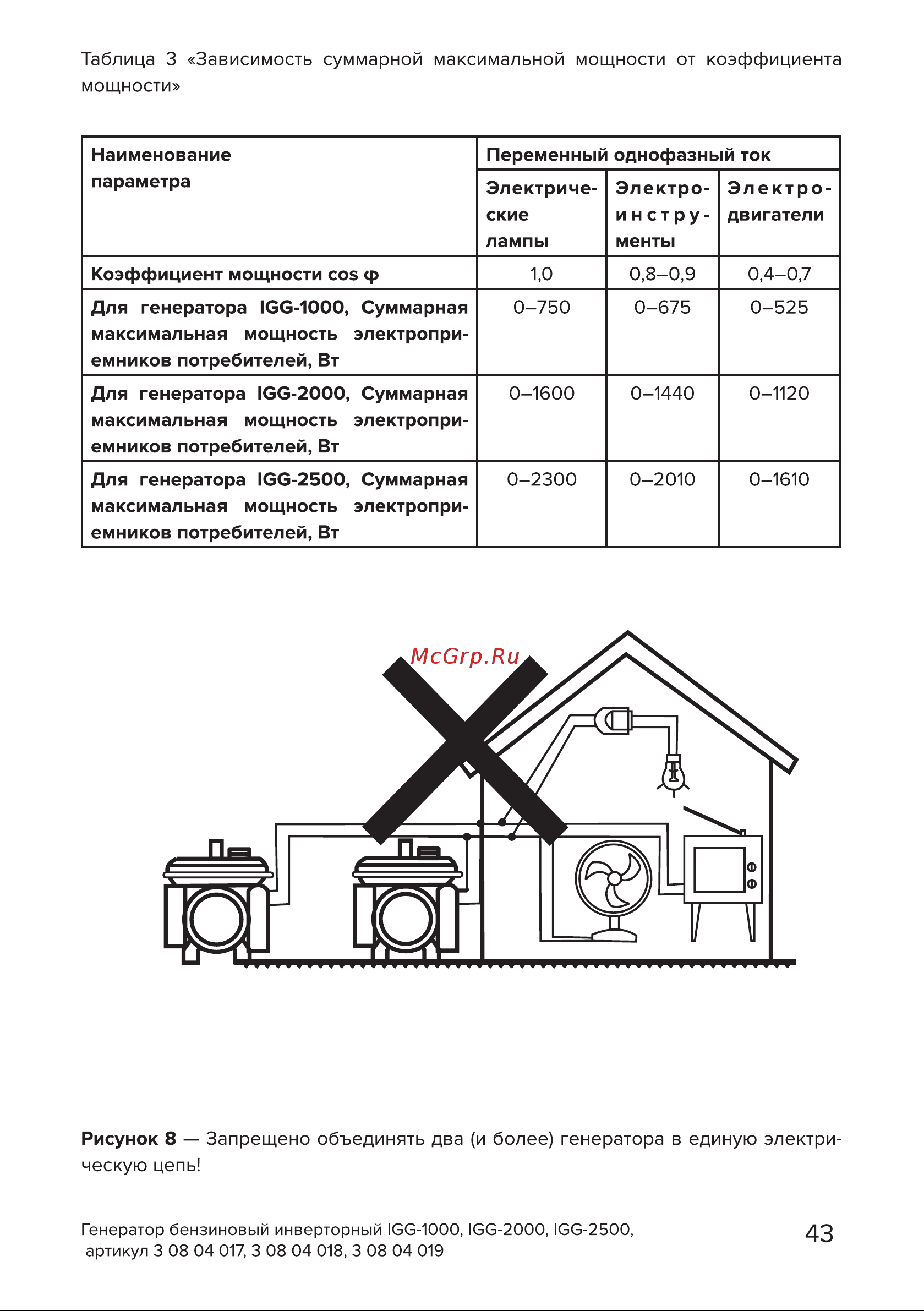 Кратон IGG-2000 [43/62] Страница 43