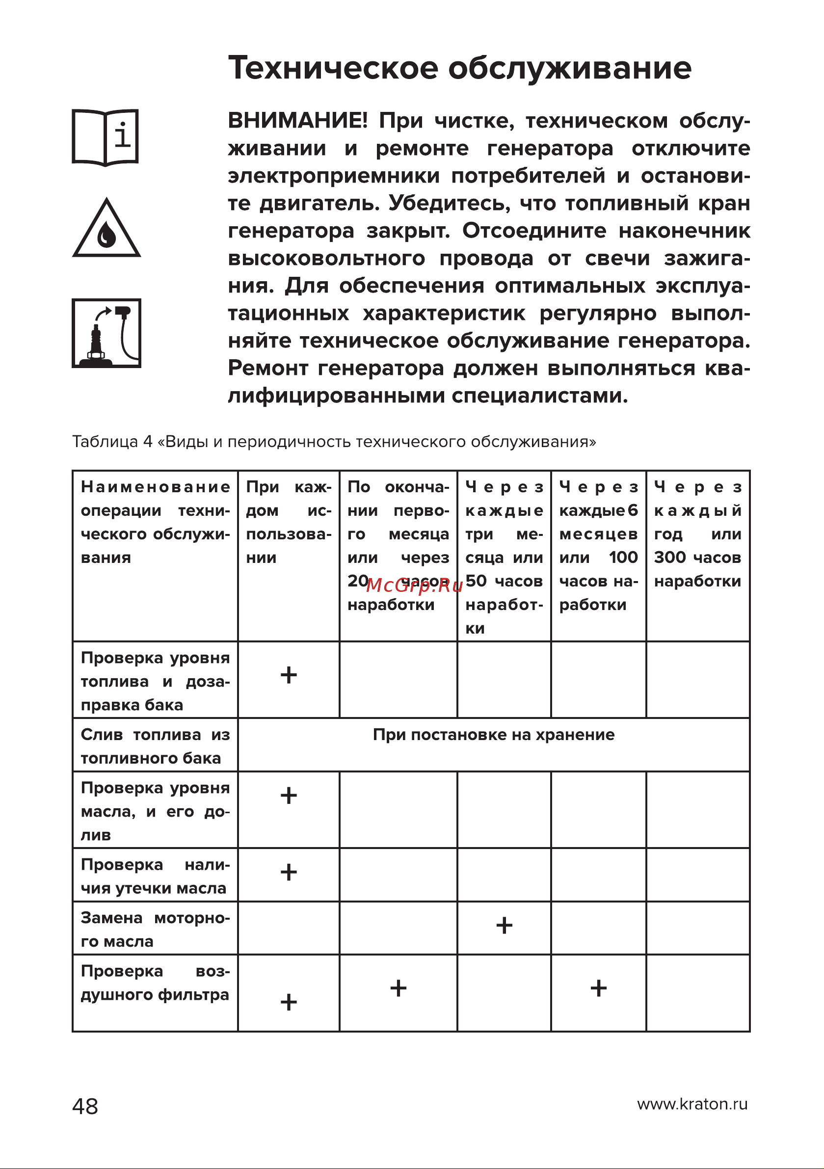 Кратон IGG-2000 [48/62] Страница 48