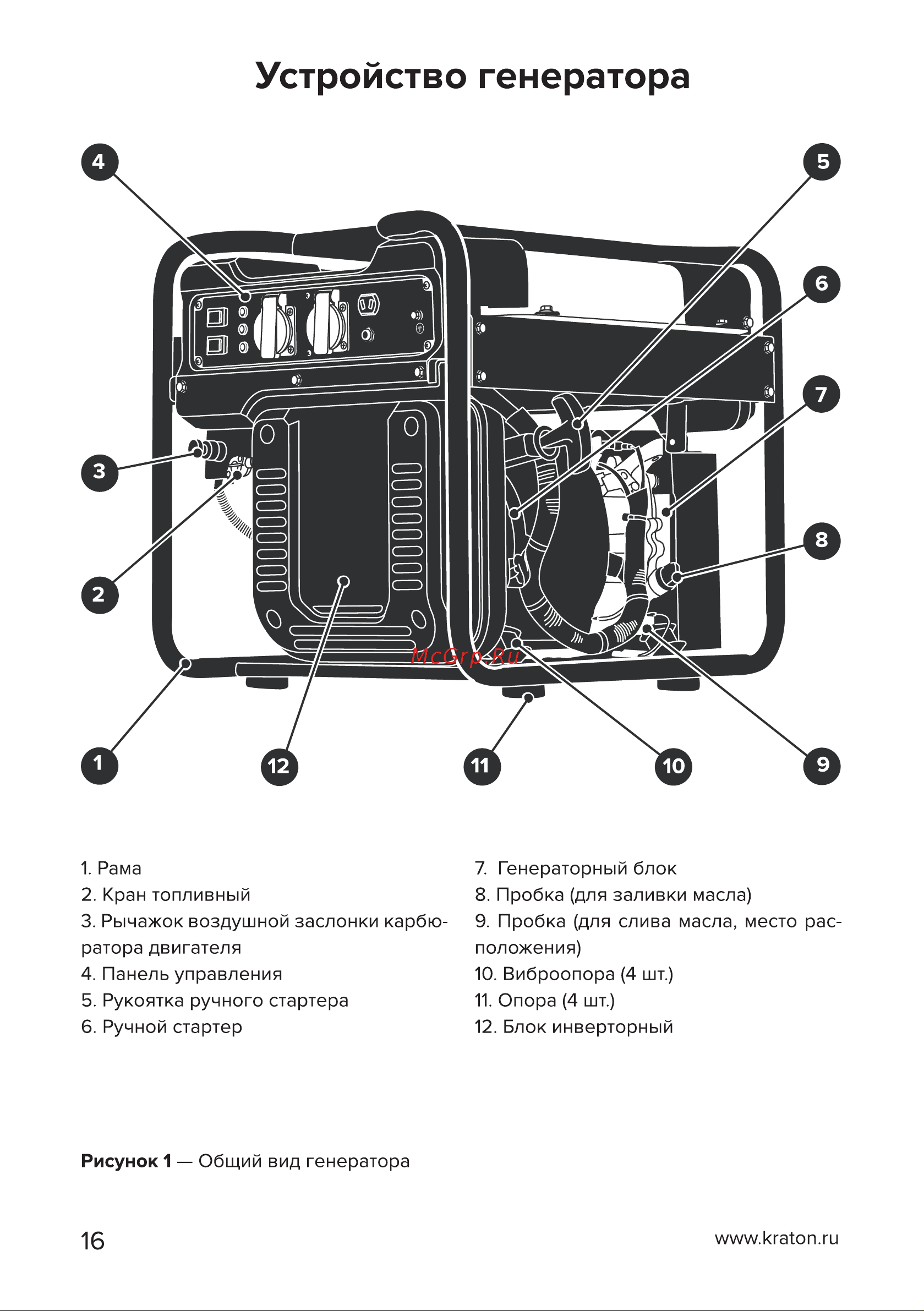 Кратон GG-3800i 3 08 04 022 [16/50] Страница 16
