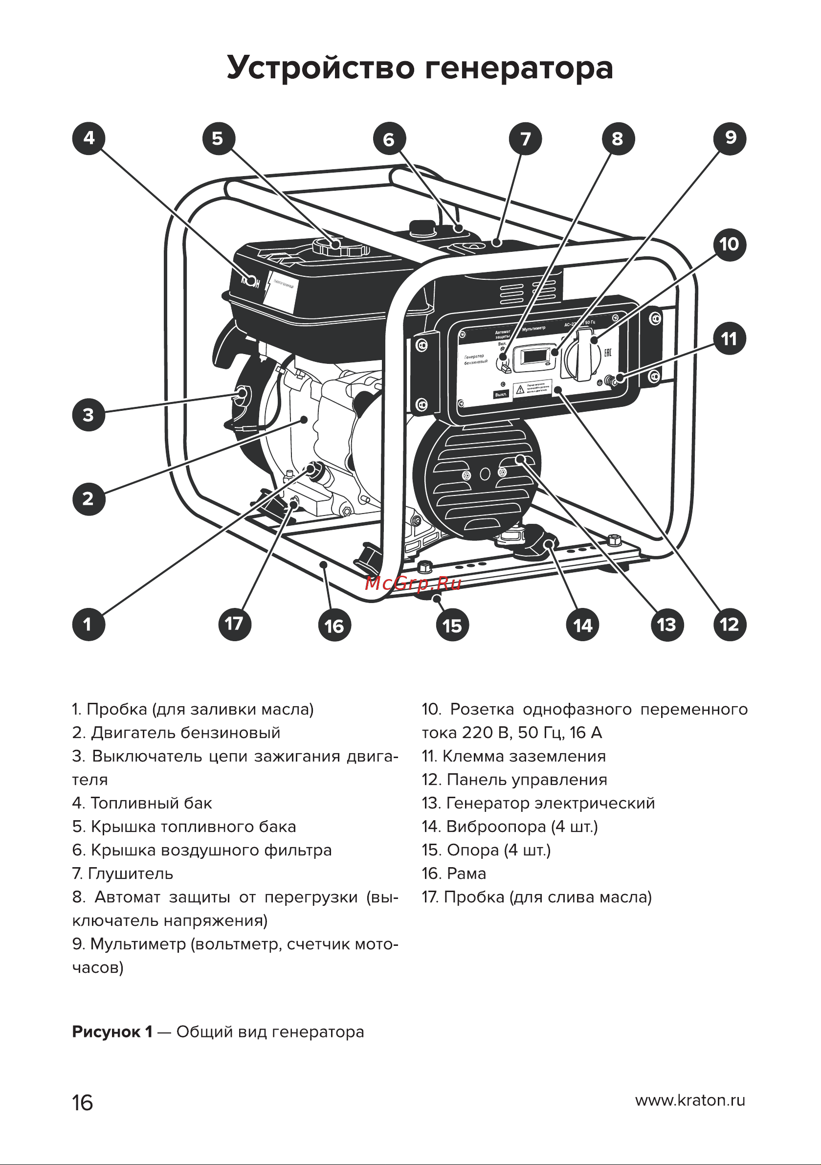 Кратон GG-2200L [16/50] Страница 16
