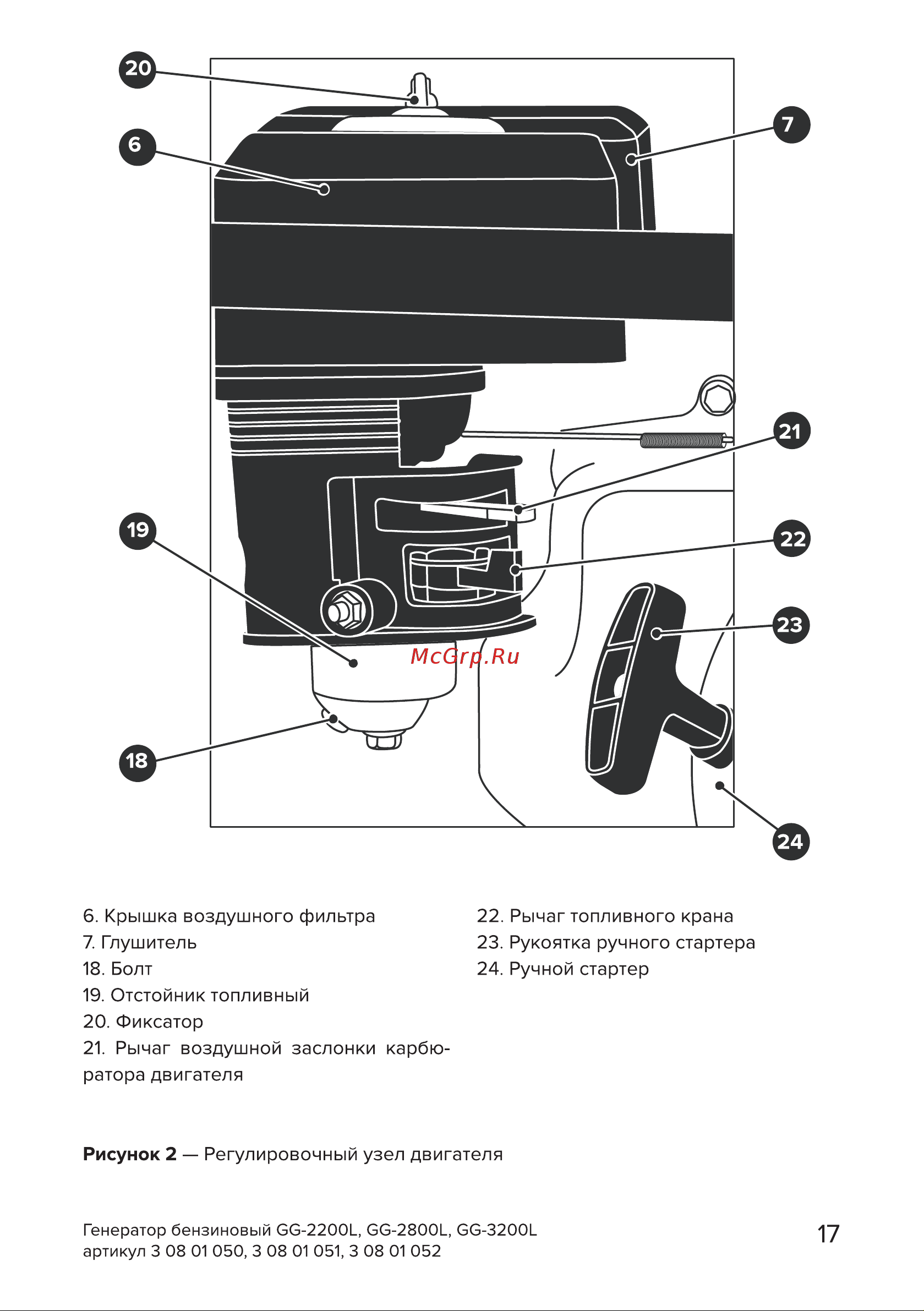 Кратон GG-2200L [17/50] Страница 17