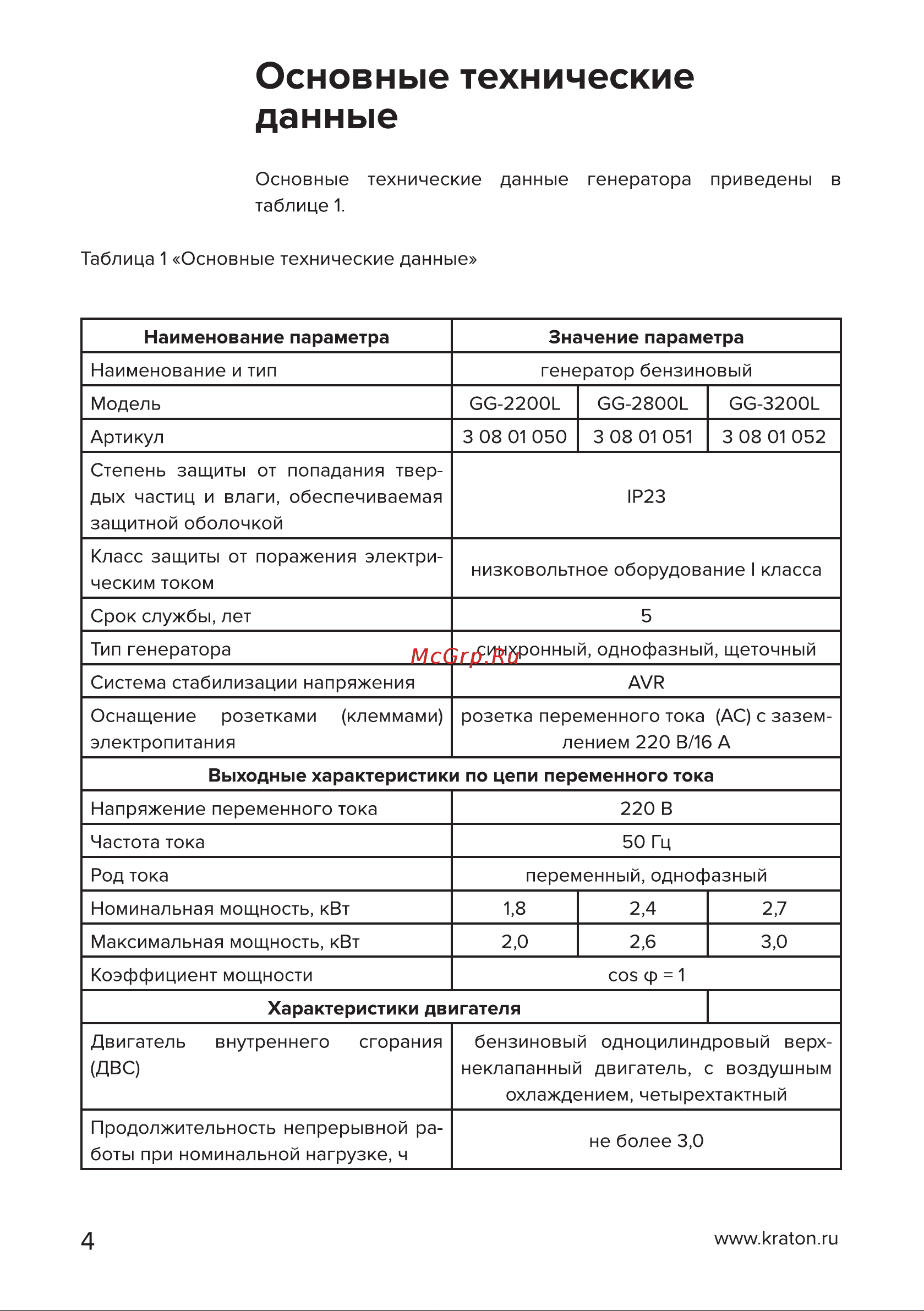 Кратон GG-3200L [4/50] Страница 4