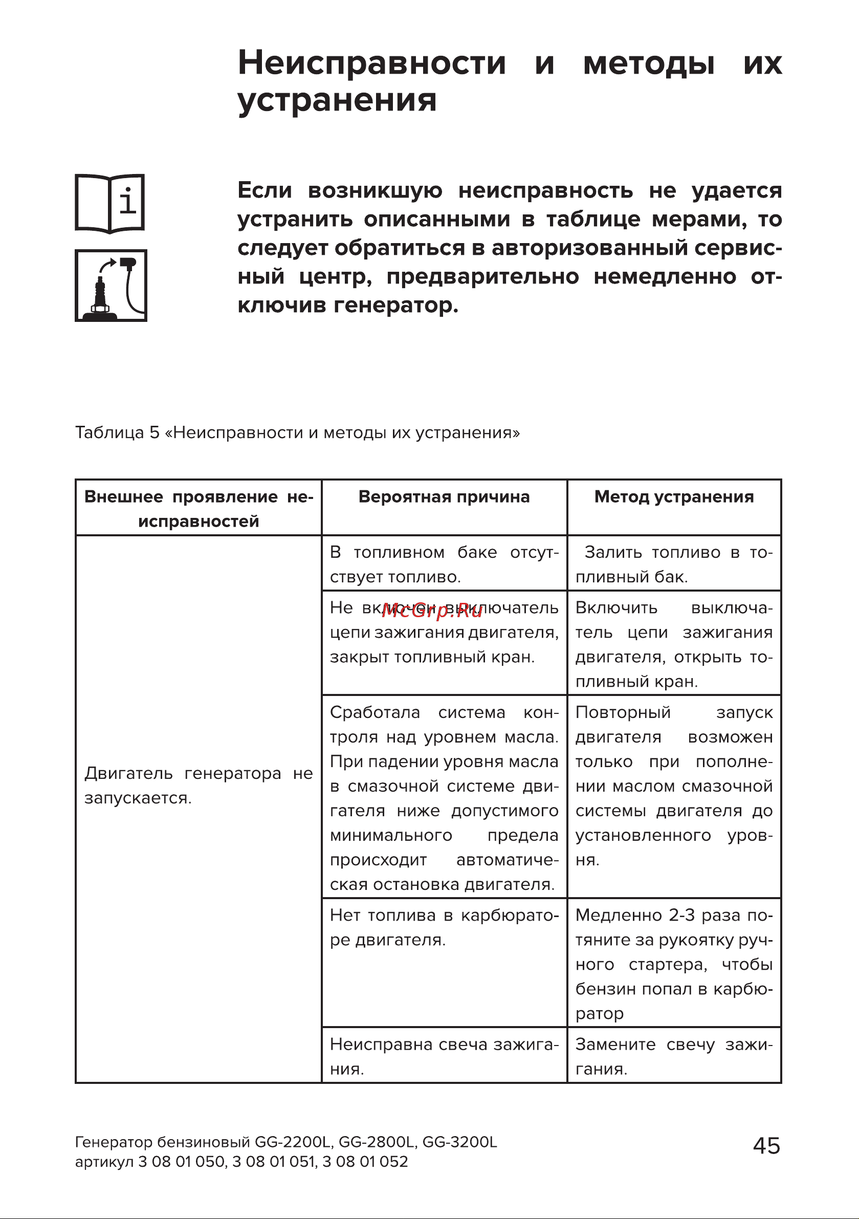Кратон GG-2800L [45/50] Страница 45