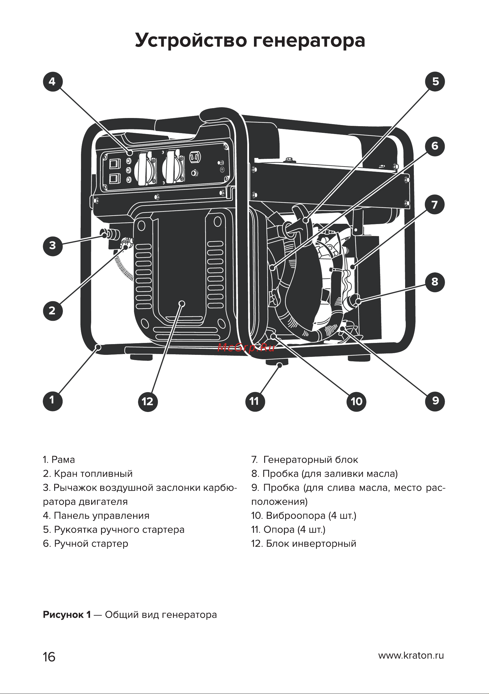 Кратон GG-4500i [16/50] Страница 16