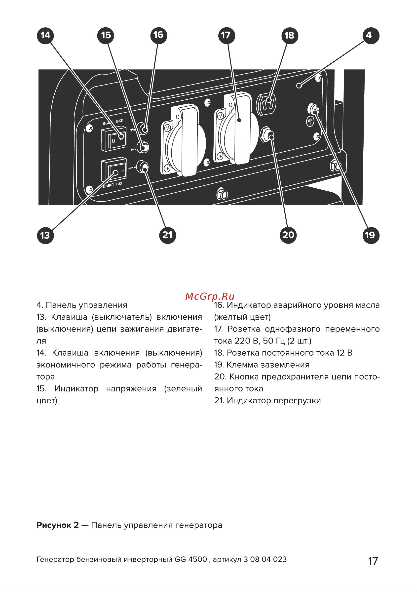 Кратон GG-4500i [17/50] Страница 17