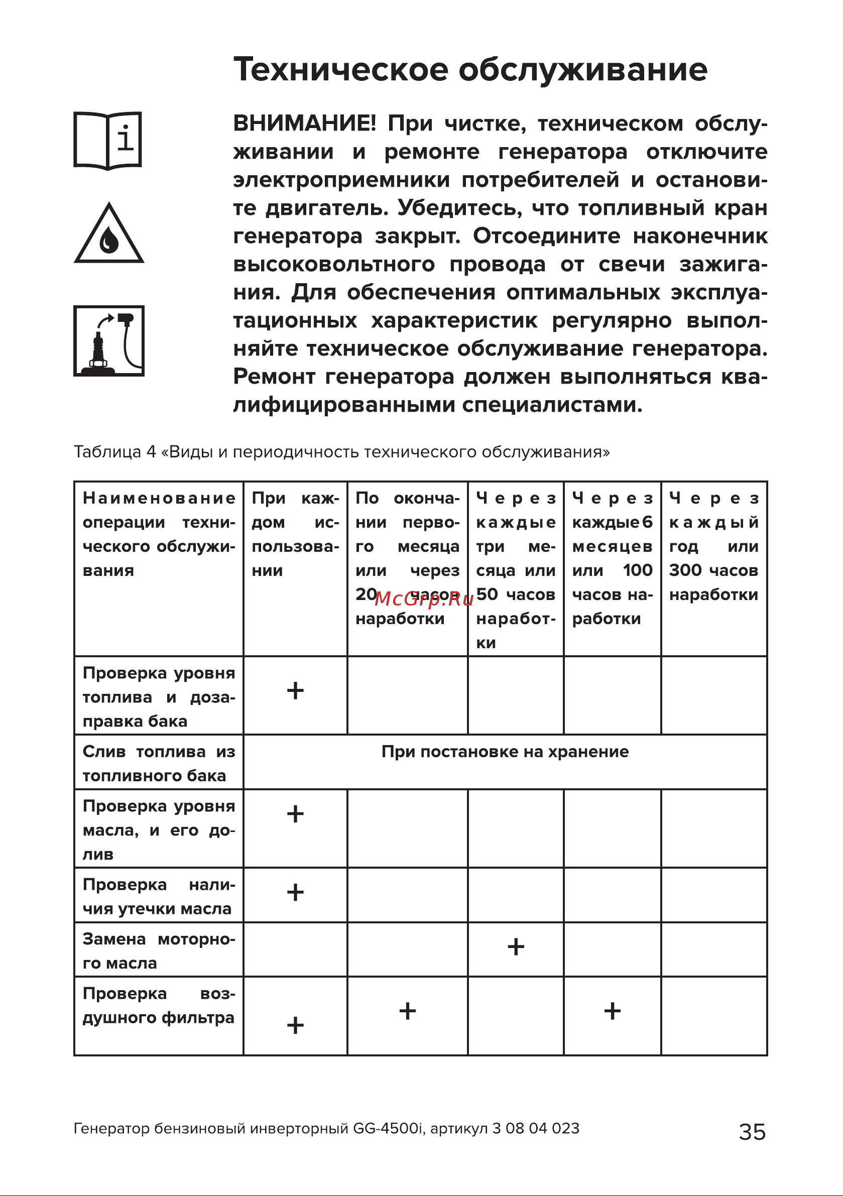 Кратон GG-4500i [35/50] Страница 35