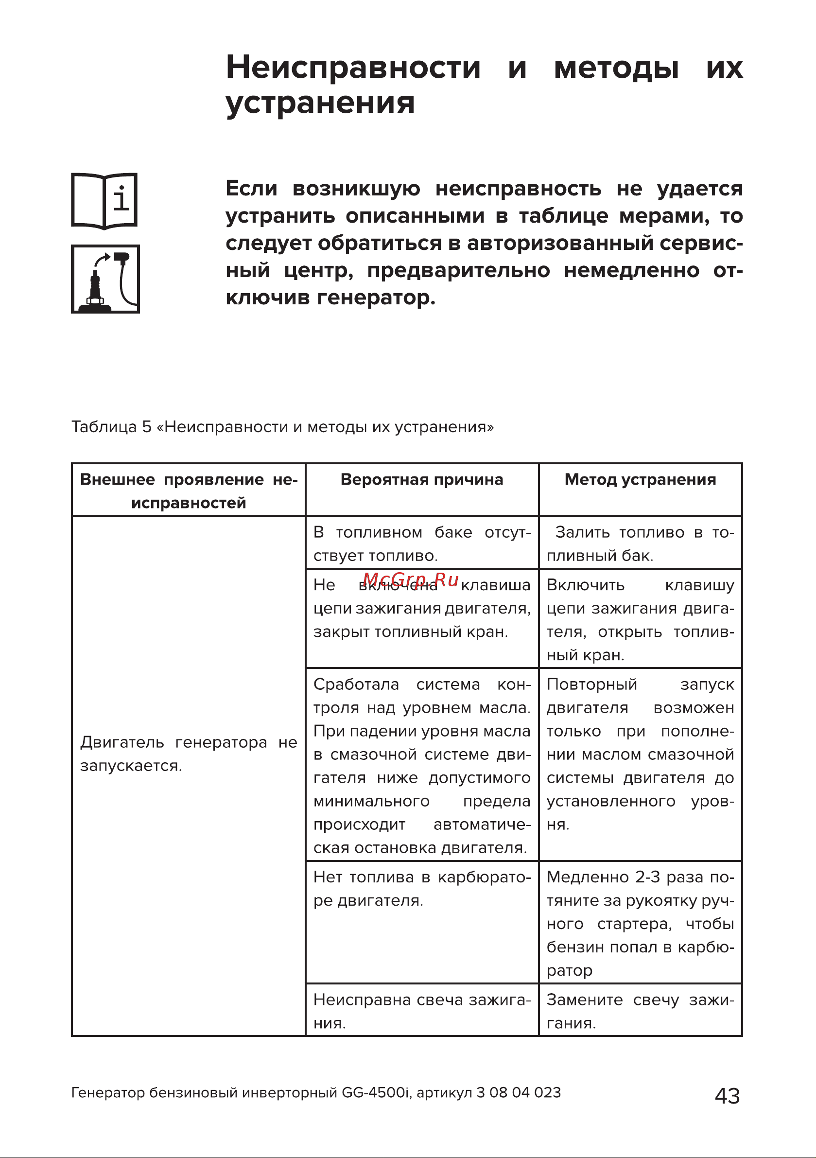 Кратон GG-4500i [43/50] Страница 43