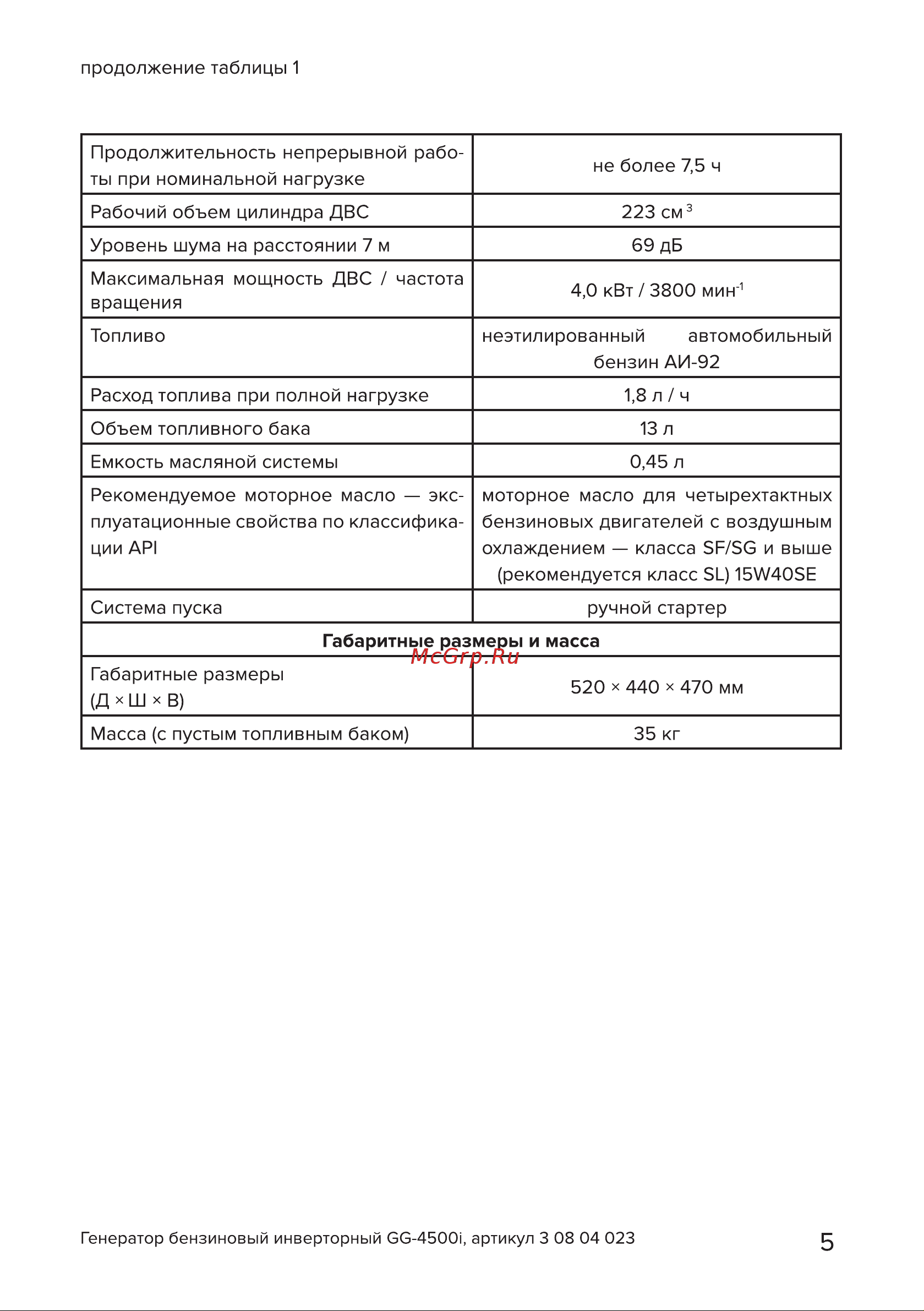 Кратон GG-4500i [5/50] Страница 5