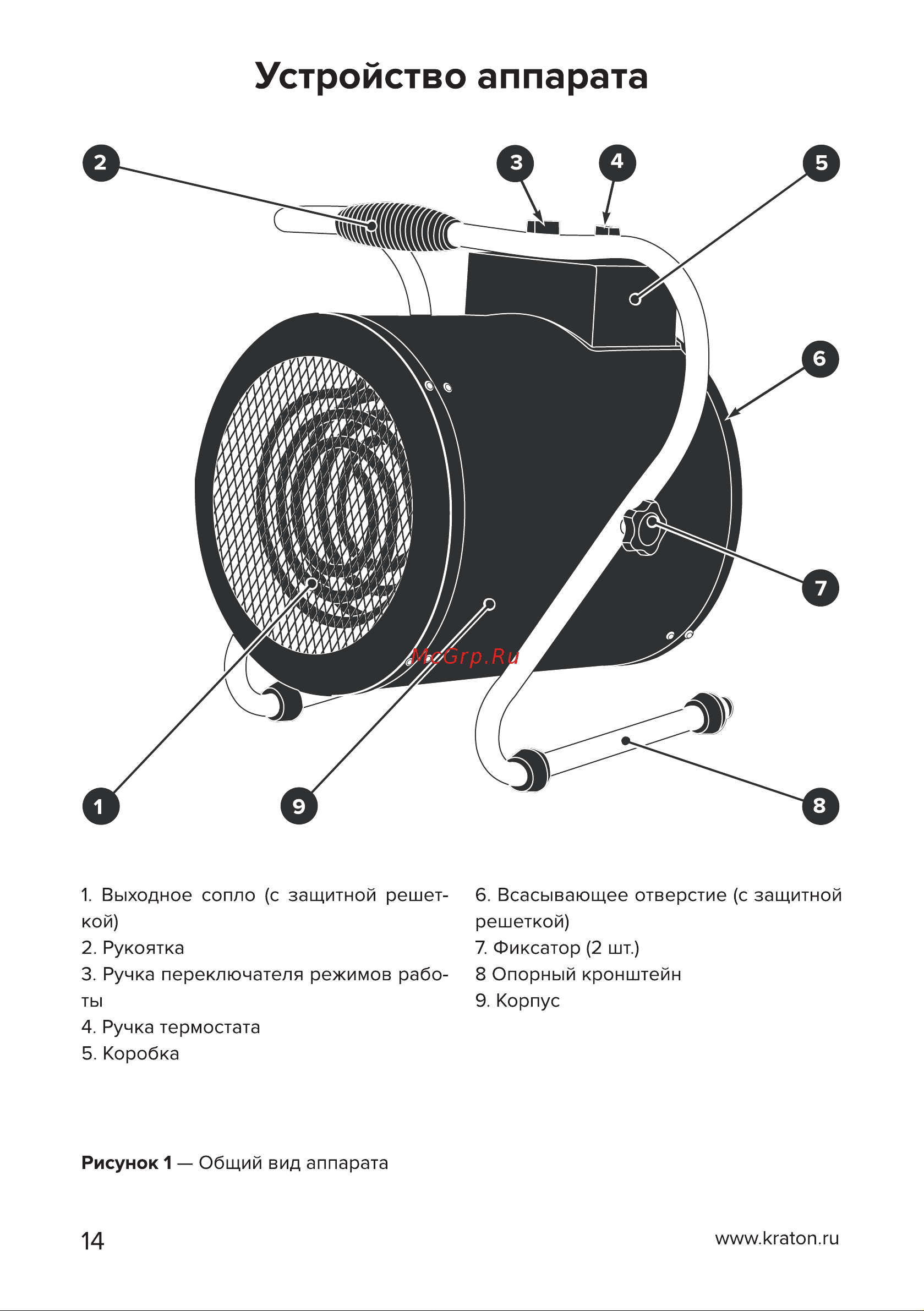 Кратон Е 3-400 [14/30] Страница 14