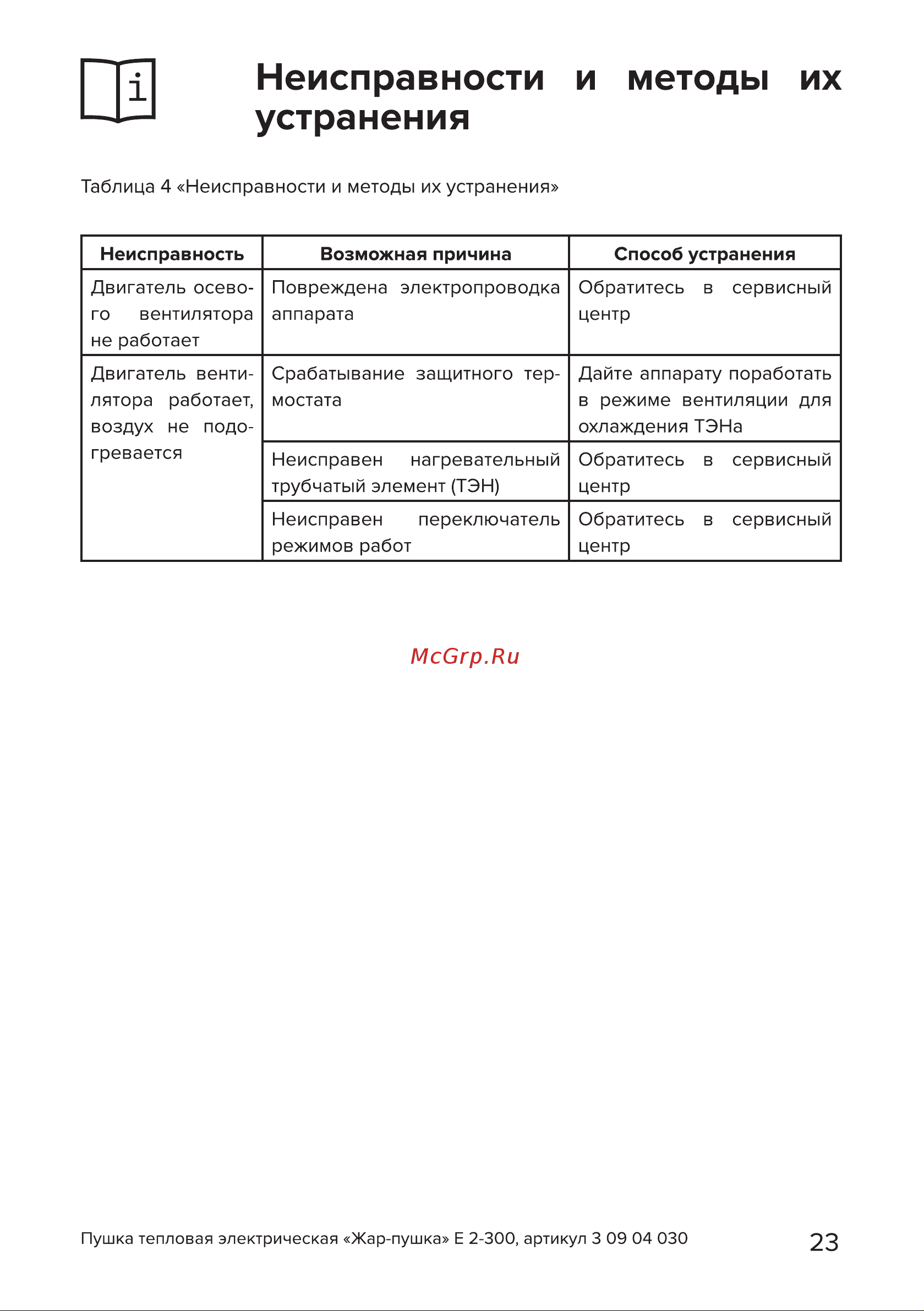 Кратон Е 2-300 [23/30] Страница 23