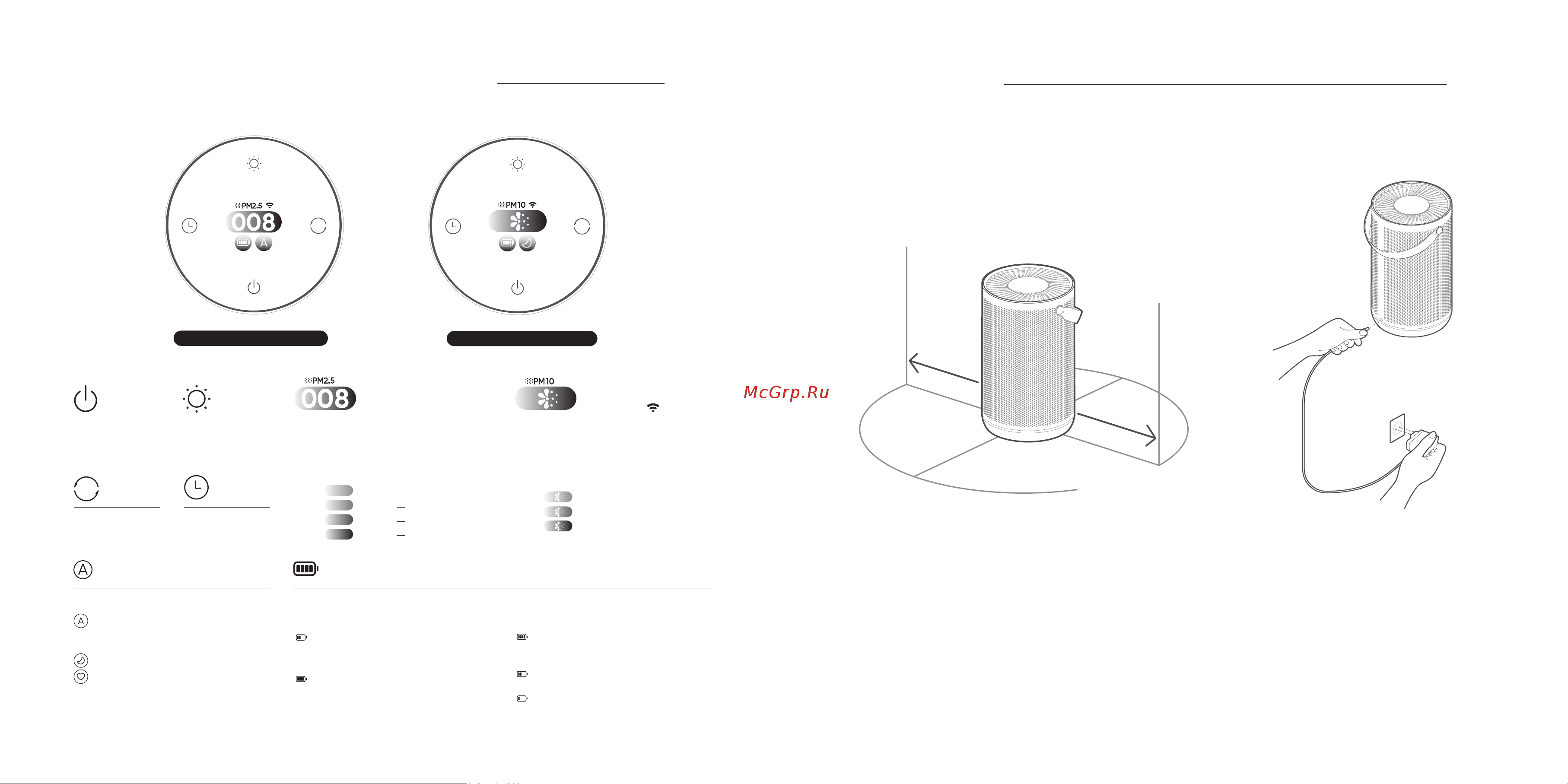 Smartmi Air Purifier P2 (ZMKQJHQP21) [15/36] Installation