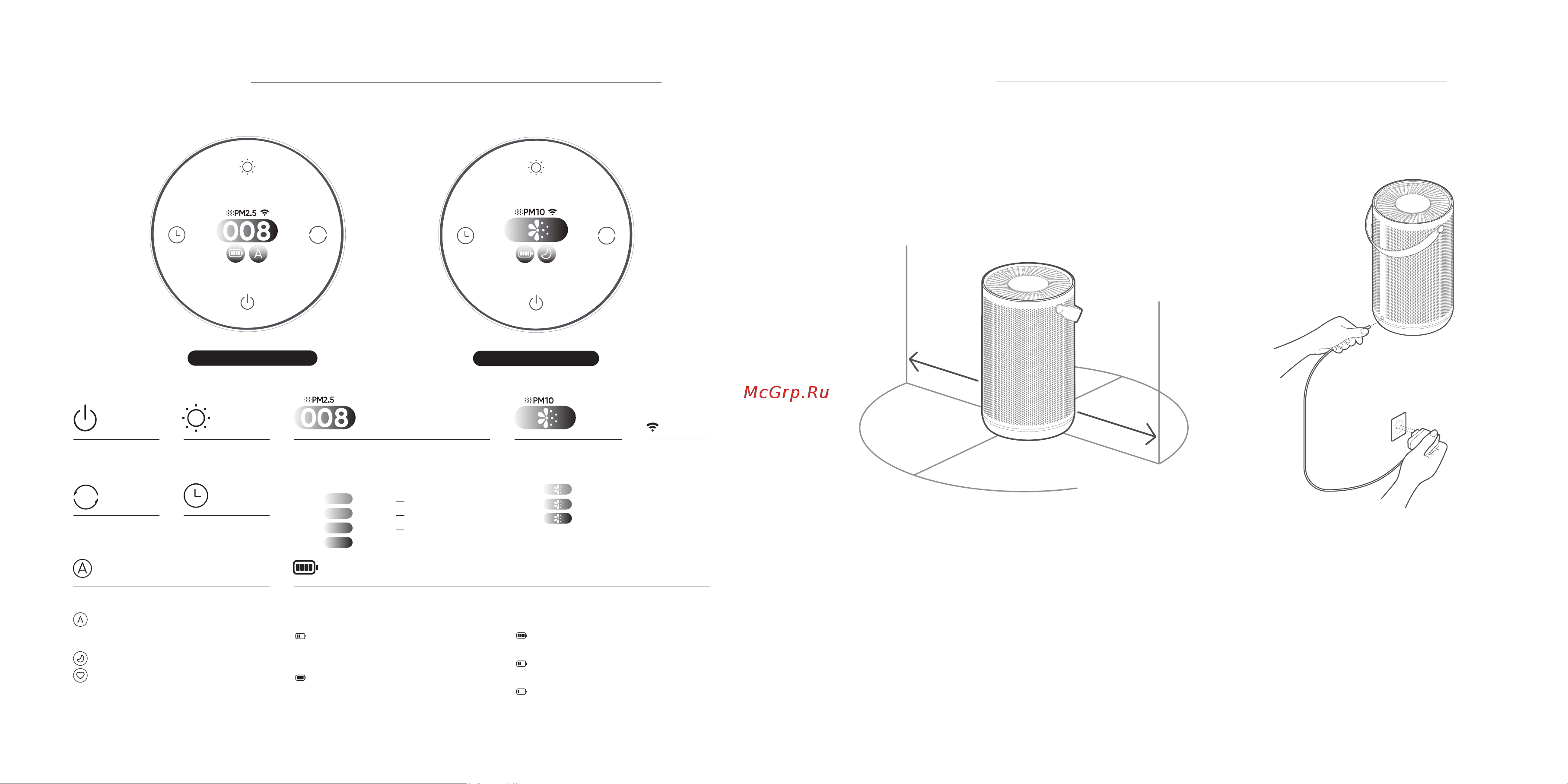 Smartmi Air Purifier P2 (ZMKQJHQP21) [4/36] Brightness button