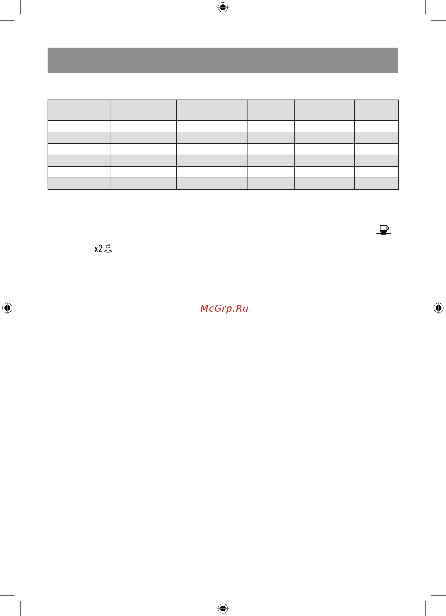 Vitek VT-8700 [10/56] Если при приготовлении кофе поток кофе