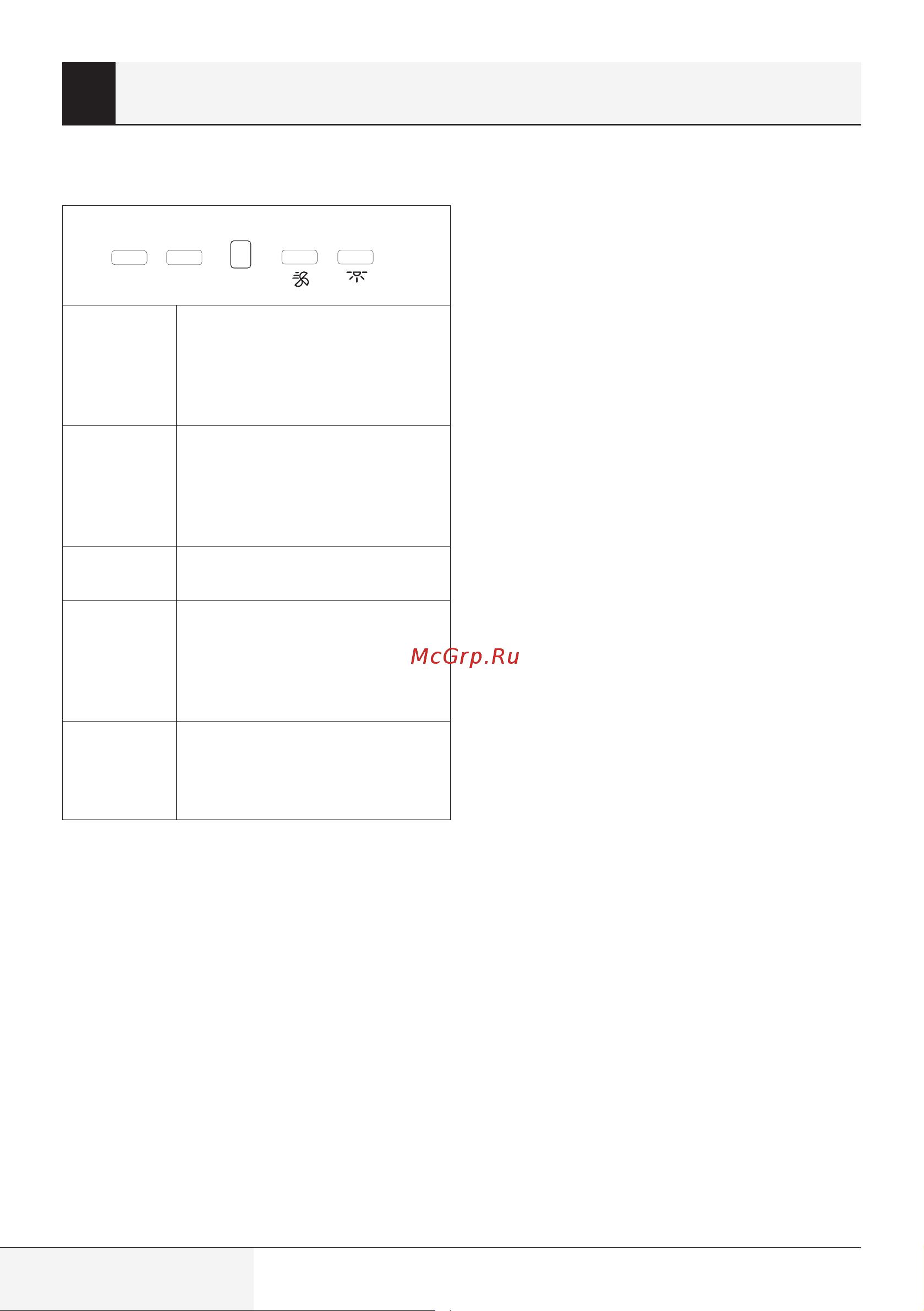 Hotpoint HPAE 52FLB X [10/54] Using the appliance