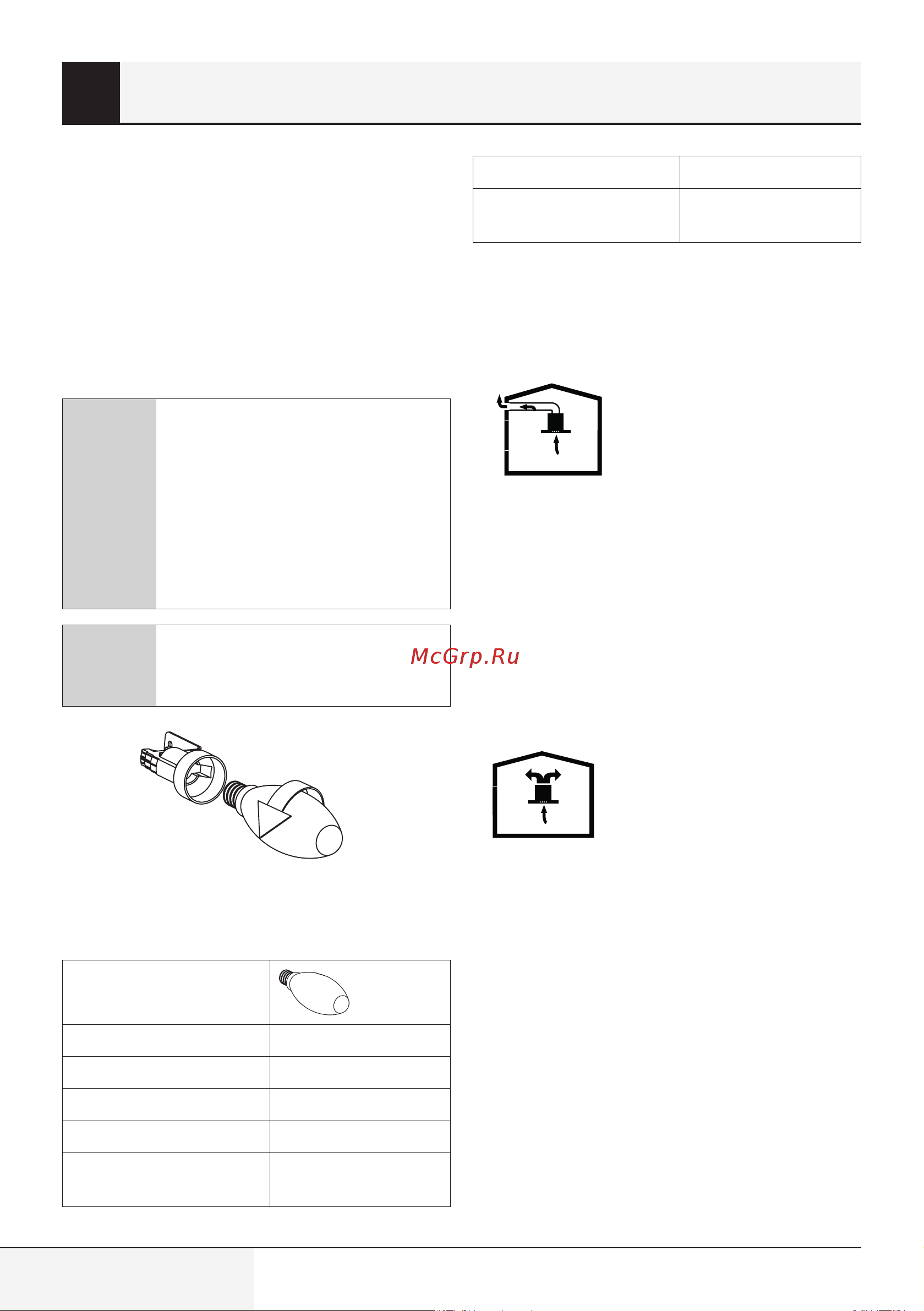 Indesit INT 62HR WH белая [42/0] Құрылғыны пайдалану