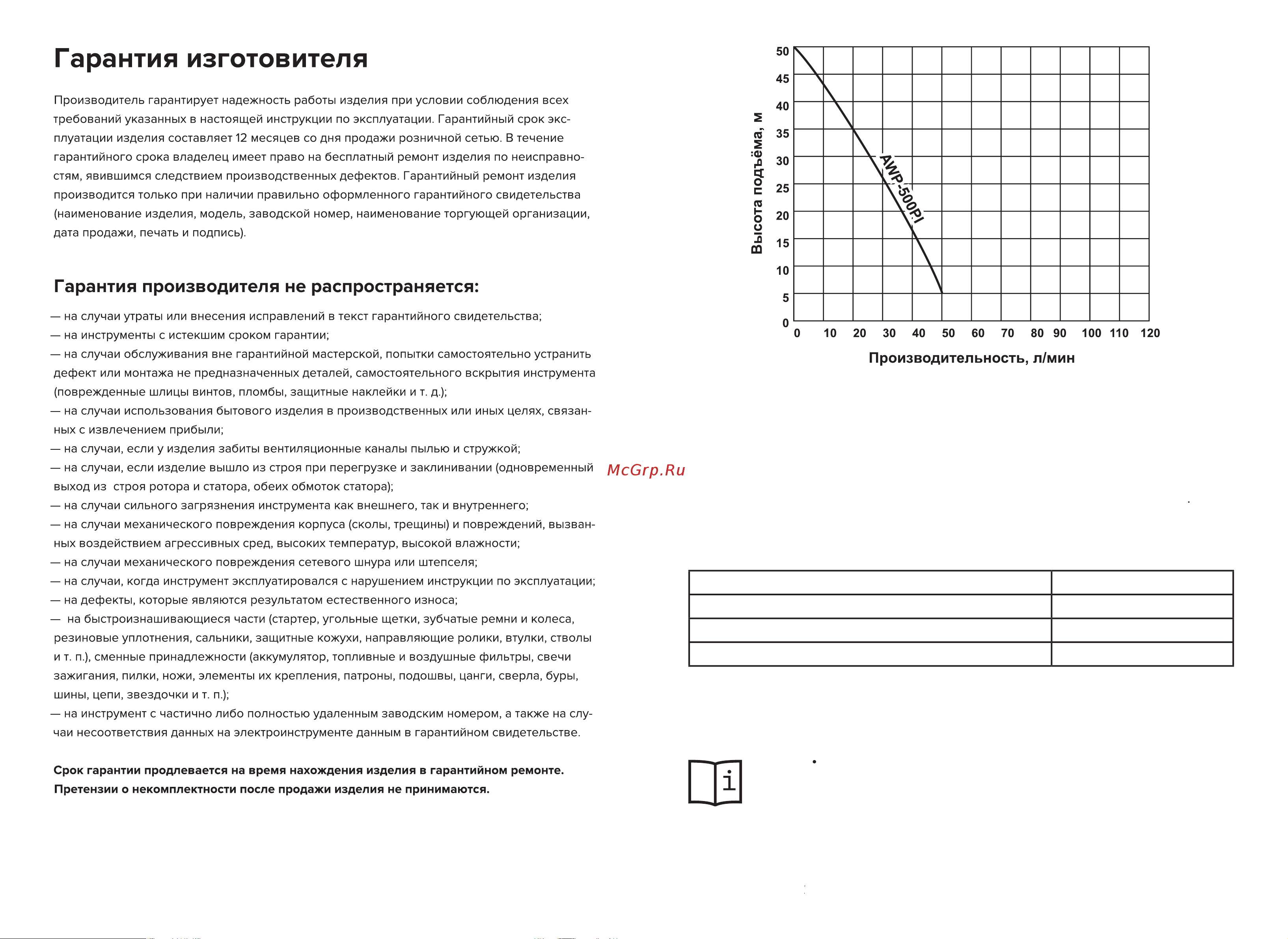 Кратон AWP-500PI [5/16] Назначение и общие указания
