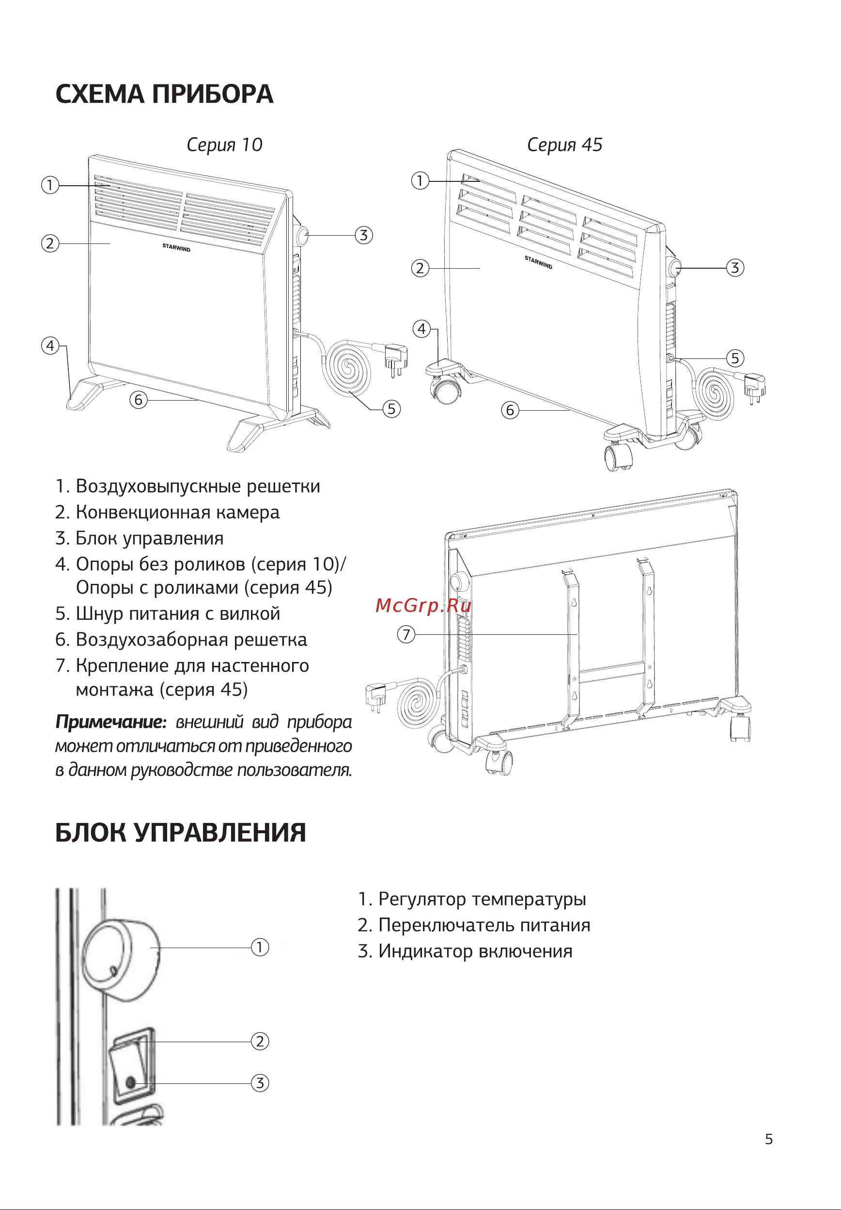 STARWIND SHV1010 Руководство по эксплуатации онлайн [5/16] 803249