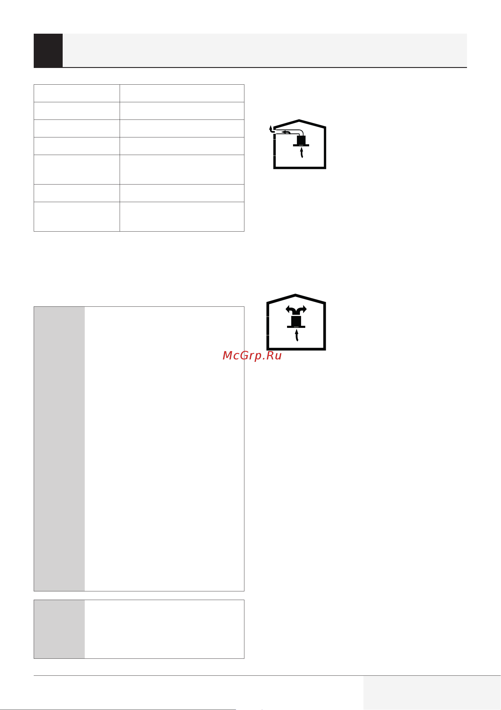 Hotpoint INAE 52FLS X [11/48] Using the appliance