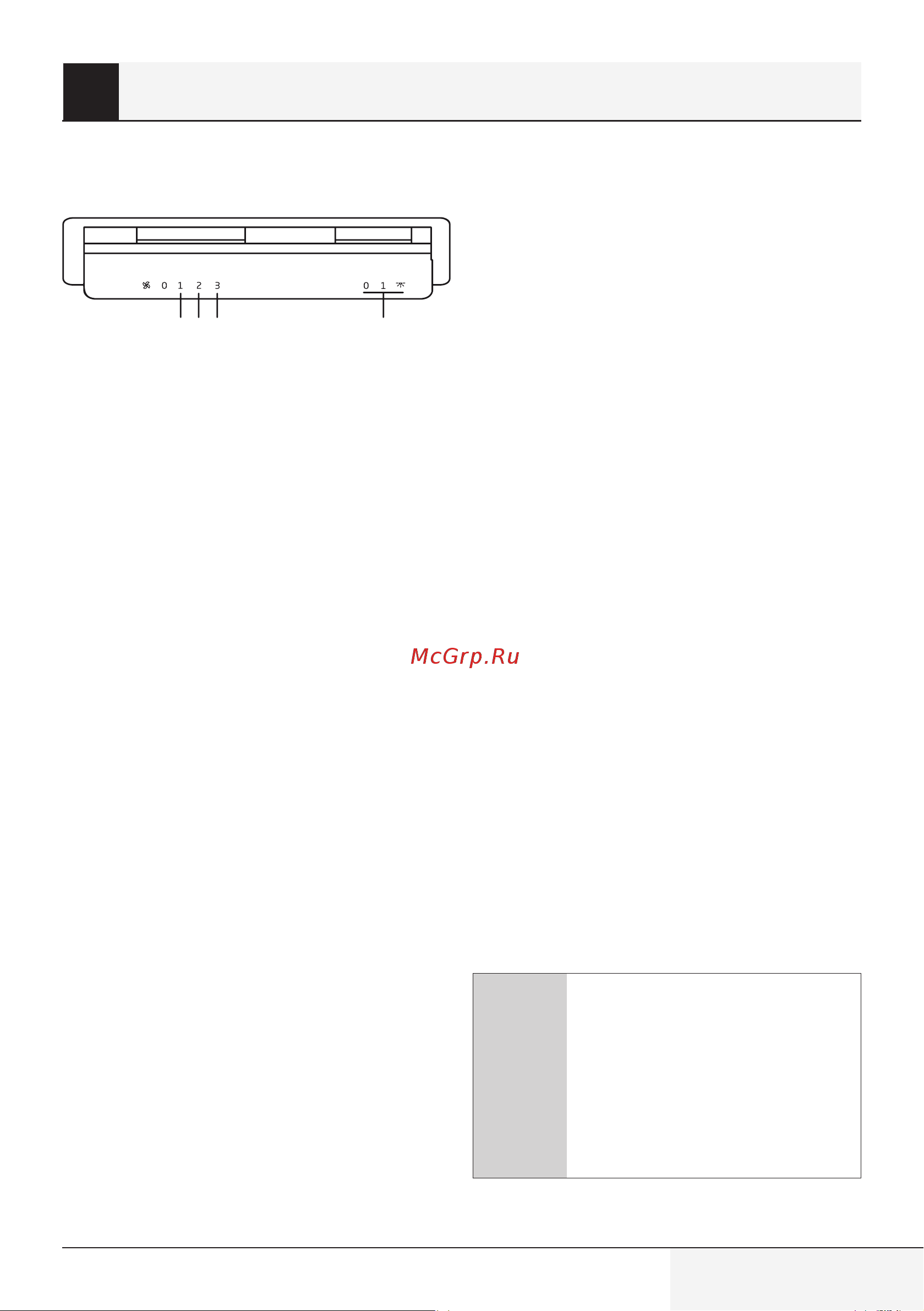 Hotpoint INAE 52FLS X [25/48] Использование прибора