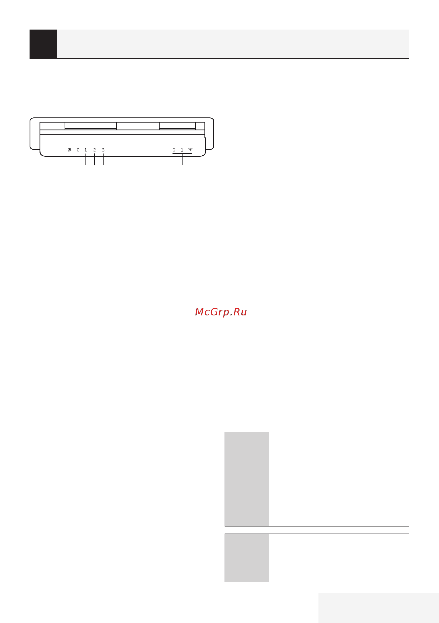 Hotpoint INAE 52FLS X [41/48] Құрылғыны пайдалану