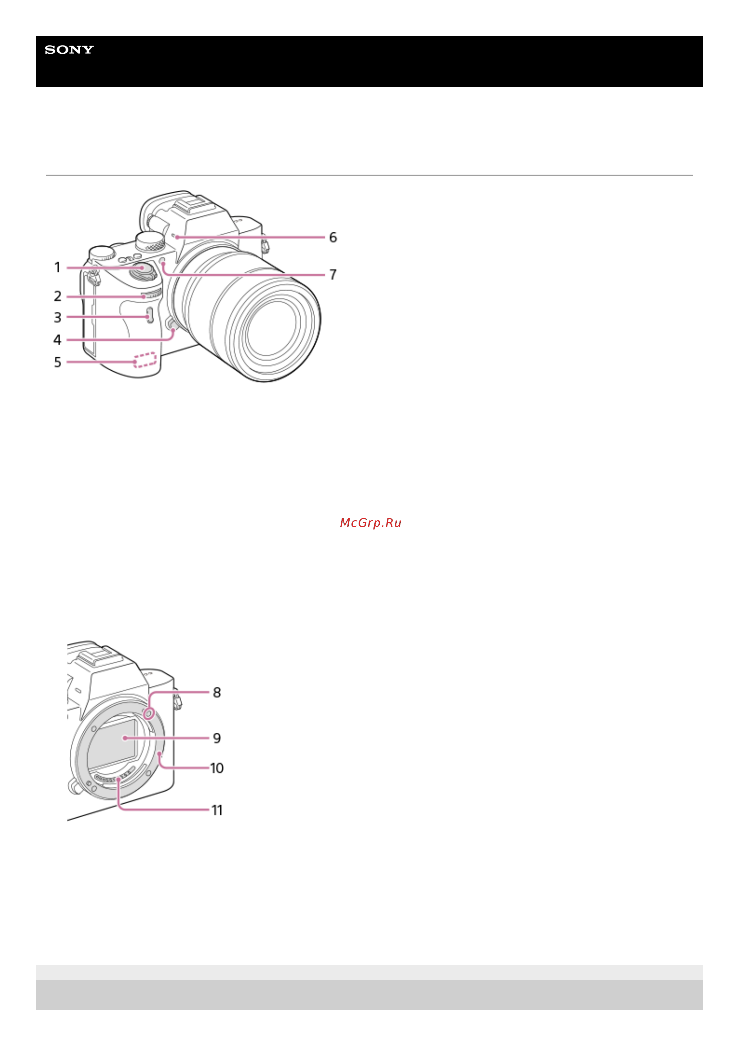 Sony Alpha a7 III Kit 28-70mm (ILCE-7M3KB) [22/685] Передняя сторона