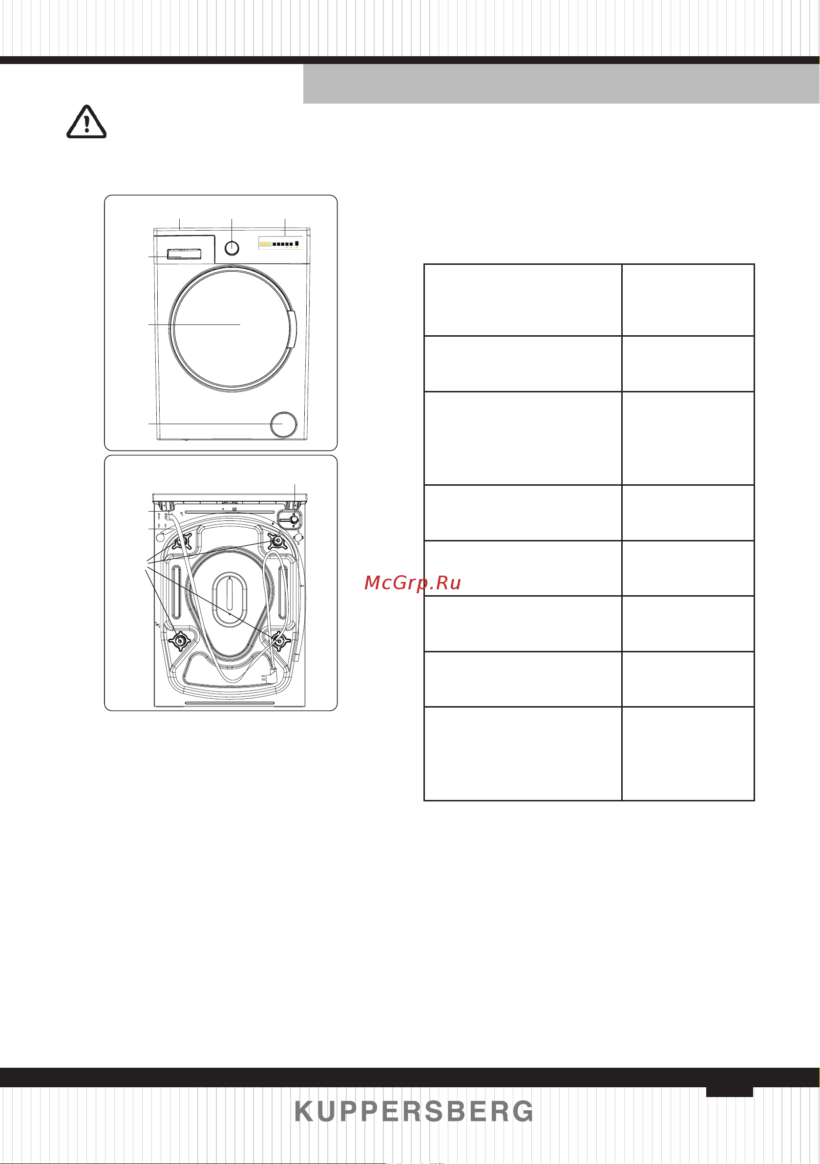 Kuppersberg WM 540 [55/148] Technical specifications